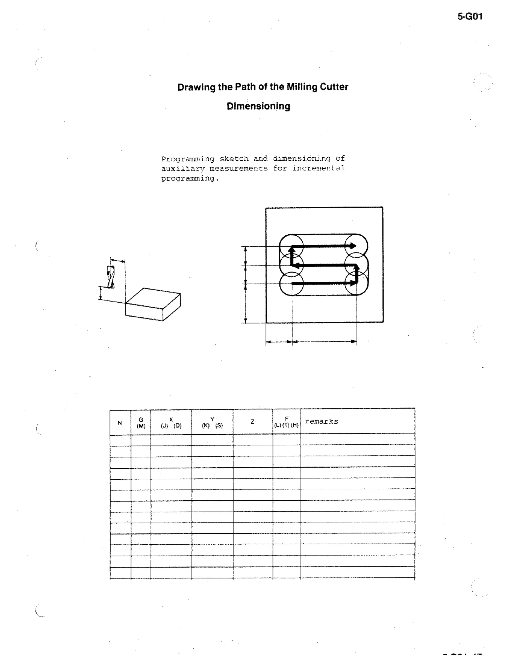 5-G01

Drawing the Path of the Milling Cutter
Dimensioning

Programming sketch and dimensioning of
auxiliary measurements for incremental
programming.

( 1-1(T) (H)

remarks

 