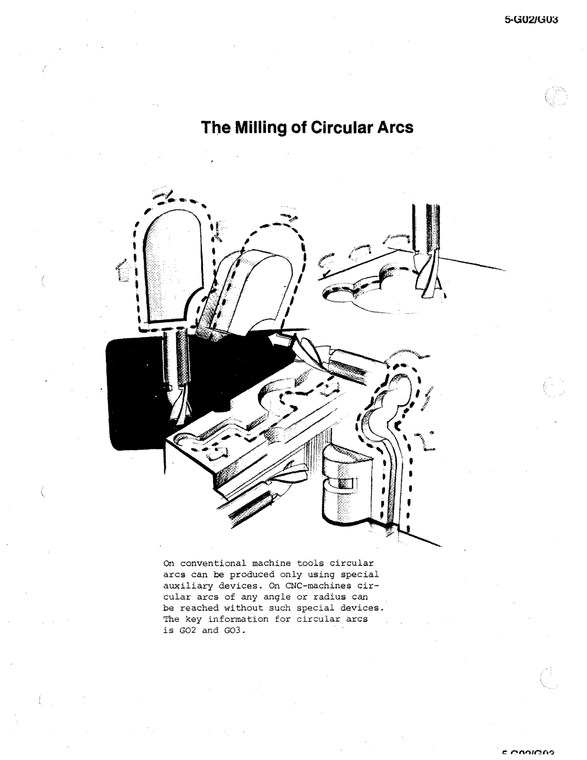 54iU2ASU3

The Milling of Circular Arcs

On conventional machine tools circular
arcs can be produced only using special
auxiliary devices. On CNC-machines circular arcs of any angle or radius can
be reached without such special devices.
The key information for circular arcs
is GO2 and G03.

 