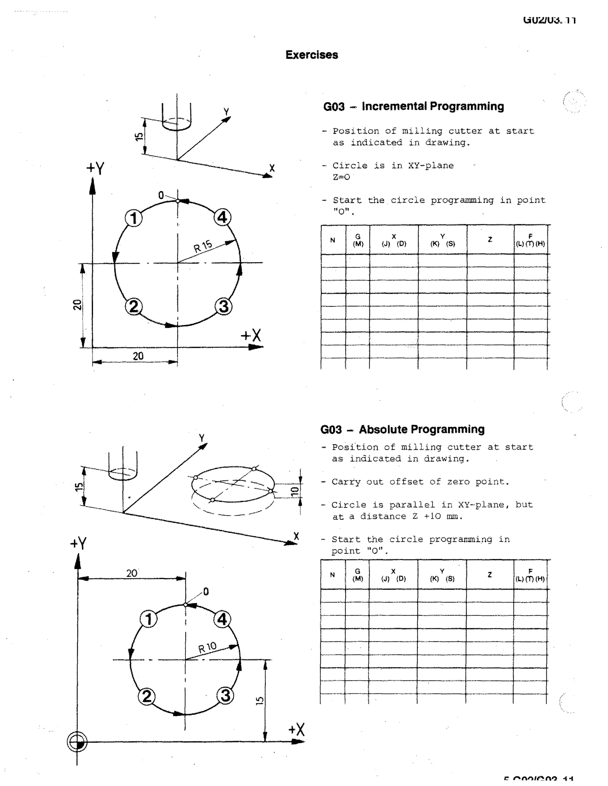 LIU-4W. 11

Exercises

G03 - Incremental Programming
- Position of milling cutter at start
as indicated in drawing.
- Circle is in XY-plane
Z=0
- Start the circle programming in point
"0".
N

G

(M)

(J)

X

(0)

F

Z

(K) (S)

(L) (T) (H)

111.181.1

IlplarllIllE

G03 - Absolute Programming
- Position of milling cutter at start
as indicated in drawing.
- Carry out offset of zero point.
- Circle is parallel in XY-plane, but
at a distance Z 4-10 mm.
- Start the circle programming in
point "0".
X

Y

IIII

F

LaimEn
riames
Me

(J) (D)

(K) SS)

(L) (I) (H)

c e•nrslr_ fte)

44

 