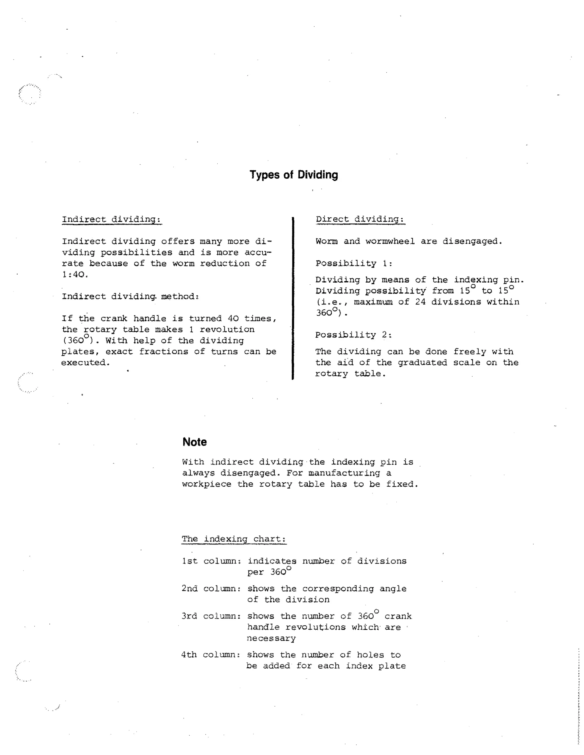 Types of Dividing

Indirect

dividing:

Direct dividing:

Indirect dividing offers many more dividing possibilities and is more accurate because of the worm reduction of
1:40.
Indirect dividing method:
If the crank handle is turned 40 times,
the rotary table makes 1 revolution
(360°). With help of the dividing
plates, exact fractions of turns can be
executed.

Worm and wormwheel are disengaged.
Possibility 1:
Dividing by means of the indexing pin.
Dividing possibility from 15° to 15°
(i.e., maximum of 24 divisions within
360°).
Possibility 2:
The dividing can be done freely with
the aid of the graduated scale on the
rotary table.

Note
With indirect dividing the indexing pin is
always disengaged. For manufacturing a
workpiece the rotary table has to be fixed.

The

indexing chart:

1st column: indicates number of divisions
per 3600
2nd column: shows the corresponding angle
of the division
3rd column: shows the number of 360 0 crank
handle revolutions which are
necessary
4th column: shows the number of holes to
be added for each index plate

 