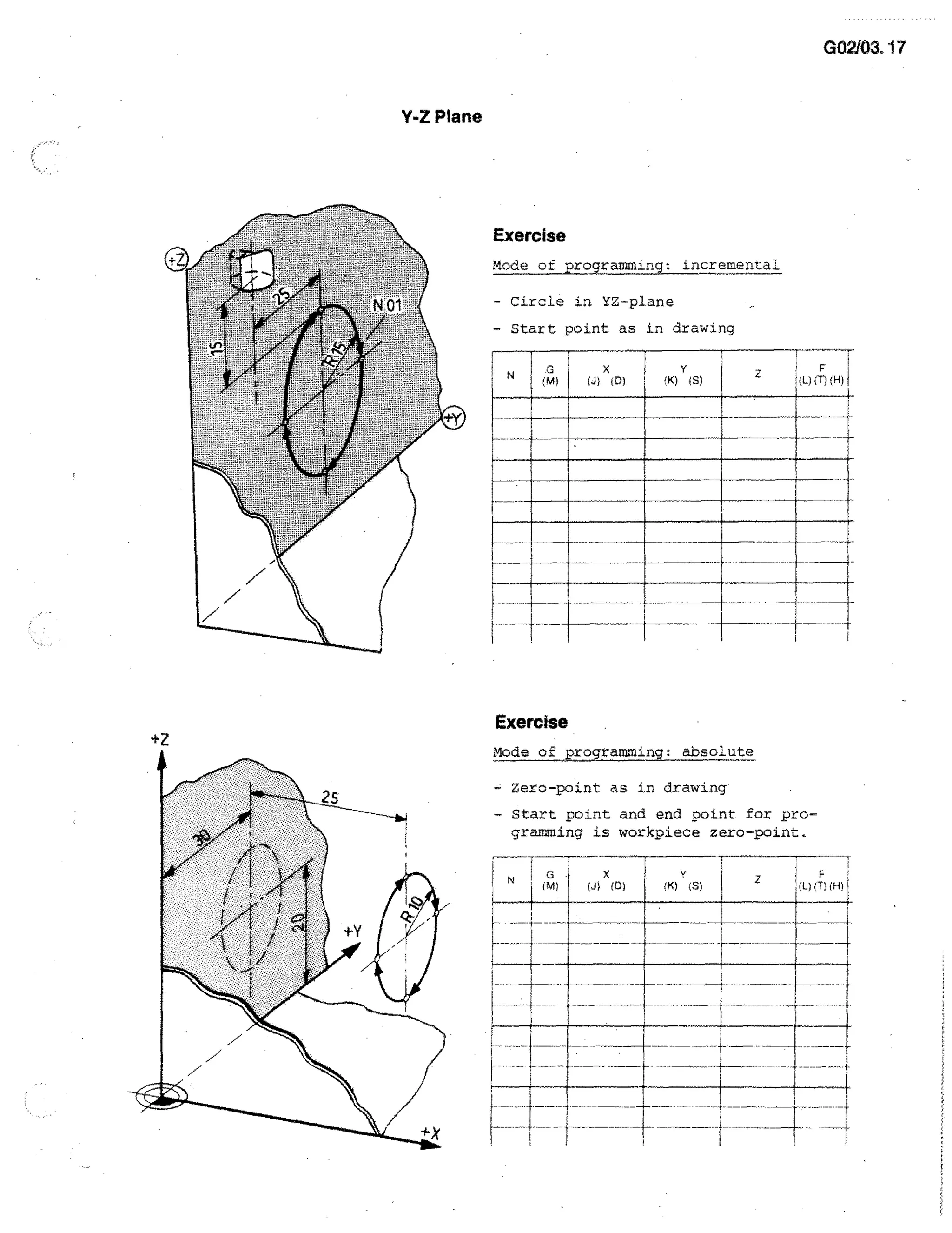 G02.101 17

Y-Z Plane

Exercise
Mode of programming: incremental
- Circle in YZ-plane
- Start point as in drawing
.C3
f

X
(J) I D)

tK)

Y

[SI

4-

Exercise
Mode of

programming: absolute

Zero-point as in drawing
- Start point and end point for programming is workpiece zero-point.
N

'

1M)

X
(.•A (0)

(K) {S)

F
(l)(T)(H)1

 