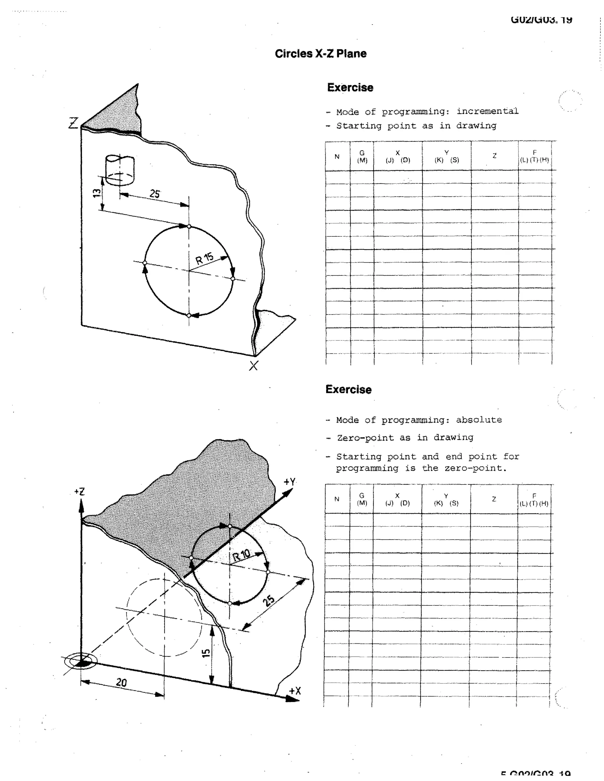 tilIZRIU4. -1U

Circles X-Z Plane
Exercise
- Mode of programming: incremental
- Starting point as in drawing

i N4)

V

X
(J1 (D)

F
(S)

4

Exercise
- Mode of programming: absolute
- Zero-point as in drawing
- Starting point and end point for
programming is the zero-point.
N

G

M1

X
(J) (0)

(K) (S)

4

e nevlinfl e2 10

 