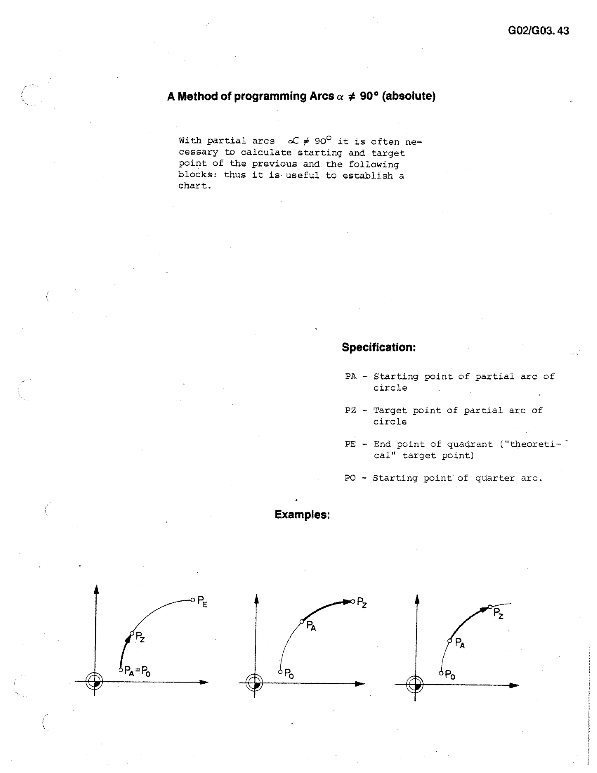 GOVG03. 43

A Method of programming Arcs a

90° (absolute)

With partial arcs GC # 90° it is often necessary to calculate starting and target
point of the previous and the following
blocks: thus it is useful to establish a
chart.

Specification:
PA - Starting point of partial arc of
circle
PZ - Target point of partial arc of
circle
PE - End point of quadrant ("theoreti-'
cal" target point)
PO - Starting point of quarter arc.

Examples:

 