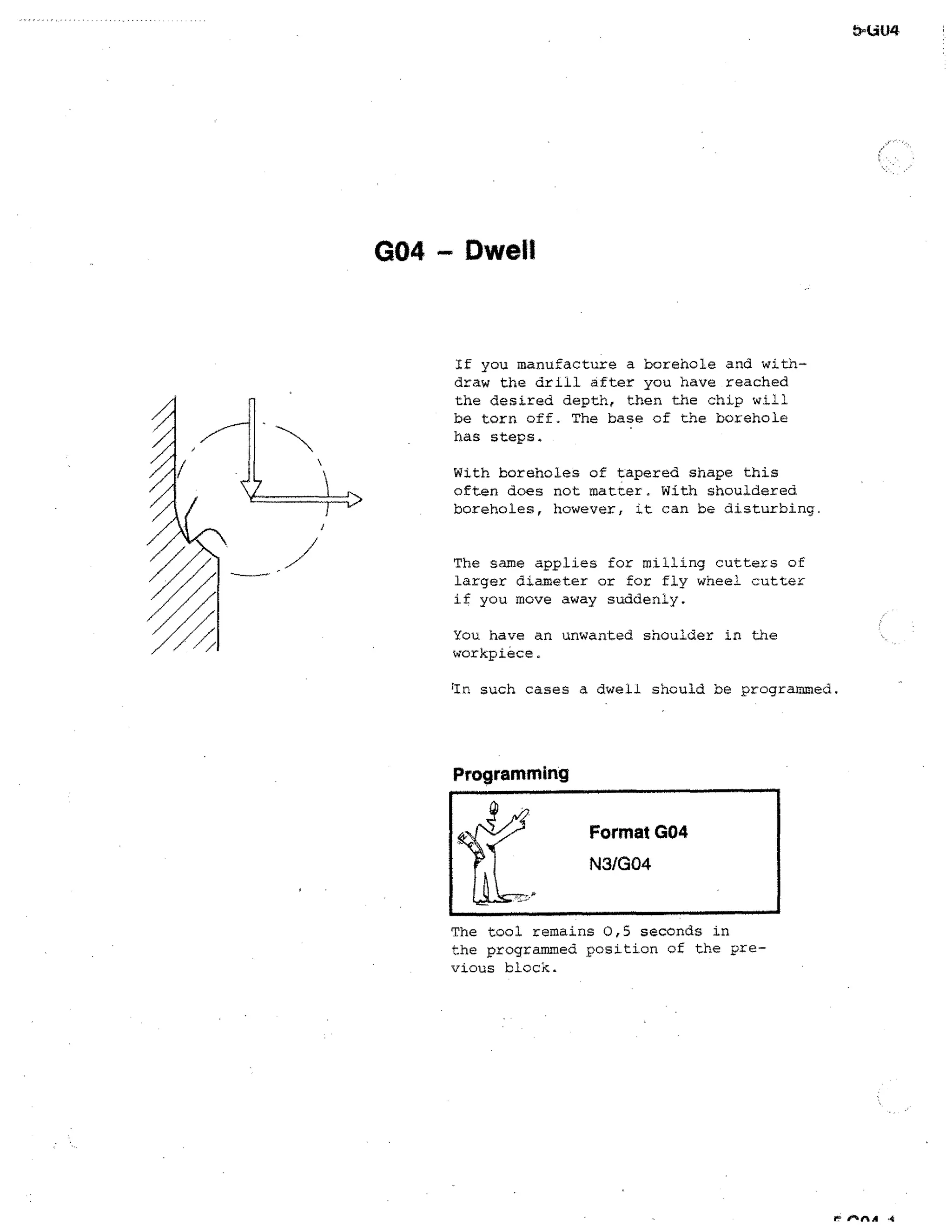 .Lit,14

G04 - Dwell

If you manufacture a borehole and withdraw the drill after you have reached
the desired depth, then the chip will
be torn off. The base of the borehole
has steps.
With boreholes of tapered shape this
often does not matter. With shouldered
boreholes, however, it can be disturbing.
The same applies for milling cutters of
larger diameter or for fly wheel cutter
if you move away suddenly.
You have an unwanted shoulder in the
workpiece.
;In such cases a dwell should be programmed.

Programming

The tool remains 0,5 seconds in
the programmed position of the previous block.

r "%AA 4

 