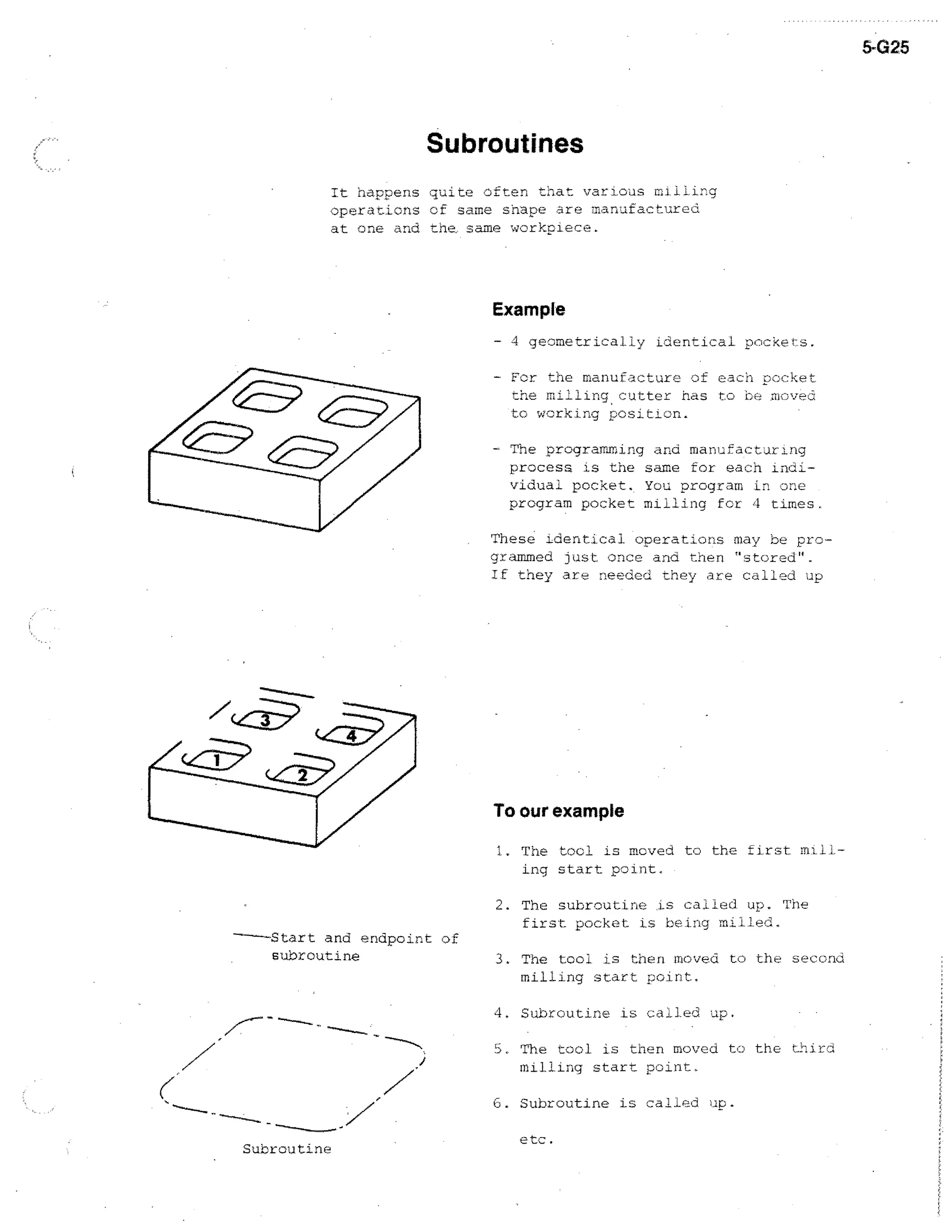 5-G25

Subroutines
It happens quite often that varlous
operations cf same shape :ire manufact,ired
at one and tne same workpiece.

Example
- 4 geometrically identical nocker.s.
- For the manufacture of each :'.00ket
the milling . cutter has to no move.-a
to working position.
- The programming and man1Lfactar1ng
process is the same for each individual pocket. You program in one
program pocket milling for 4 times.
These identical operations may be programmed just once and then "stored".
If they are needed they are called up

To our example
1. The tool is moved to the first miiihg start point.

----Start and endpoint of
subroutine

2. The subroutine is caned up. The
first pocket is being milled.
3. The tool is then moved to the second
milling start point.
4. Subroutine is caned up.

/

S. The tool is then moved te the thira
milling start point.
G. Subroutine is called
Subroutine

etc.

 