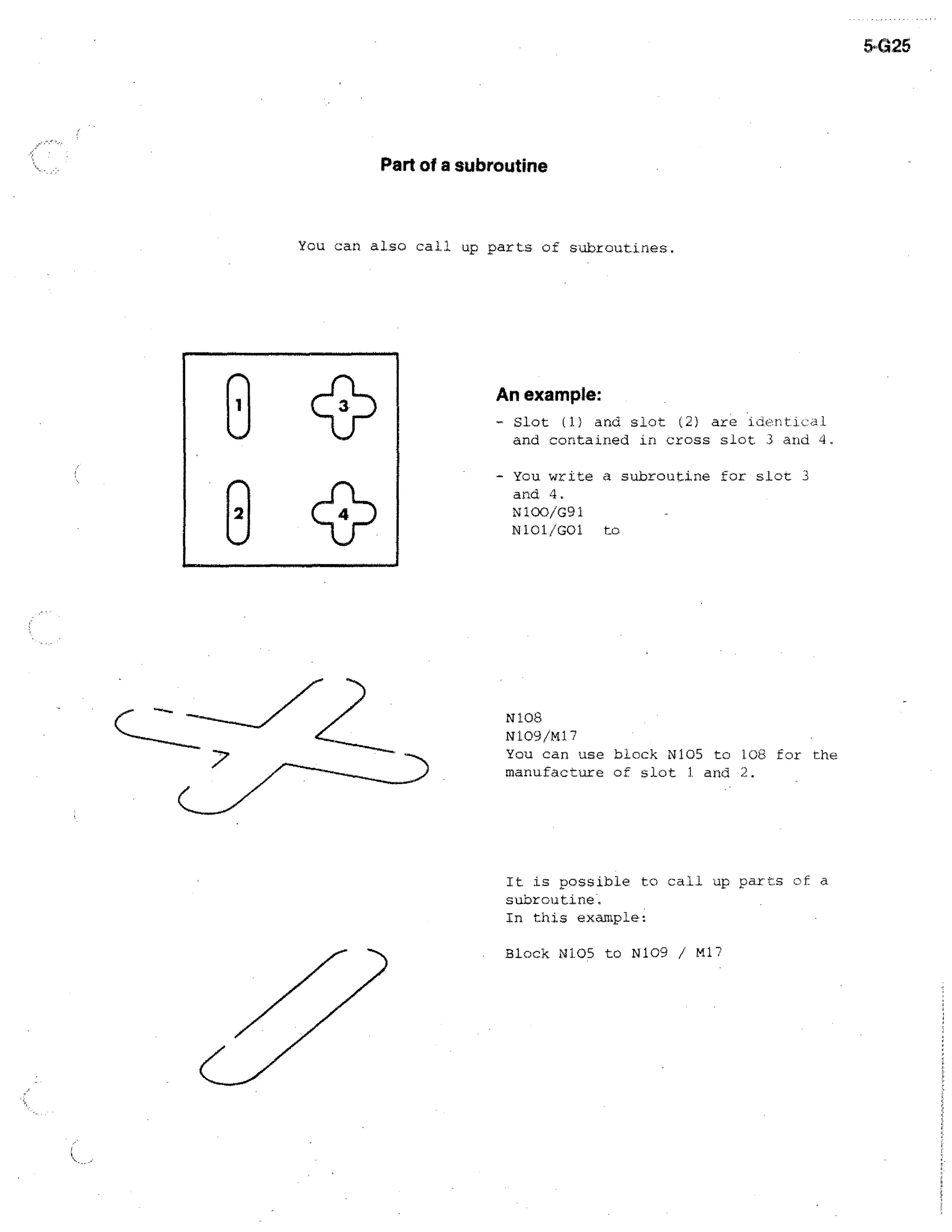 5425

Part of a subroutine

You can also call up parts of subroutines.

An example:
- Slot 11) and slot (2) are icirti1
and contained in cross slot 3 and 4.
- You write a subroutine for slot
and 4.
N100/G91
N101/G01 to

N108
N109/M17
You can use block N105 to 106 for the
manufacture of slot 1 and 2.

It is possible to call up parts of a
subroutine.
In this example:
Block N105 to N109 / M17

 