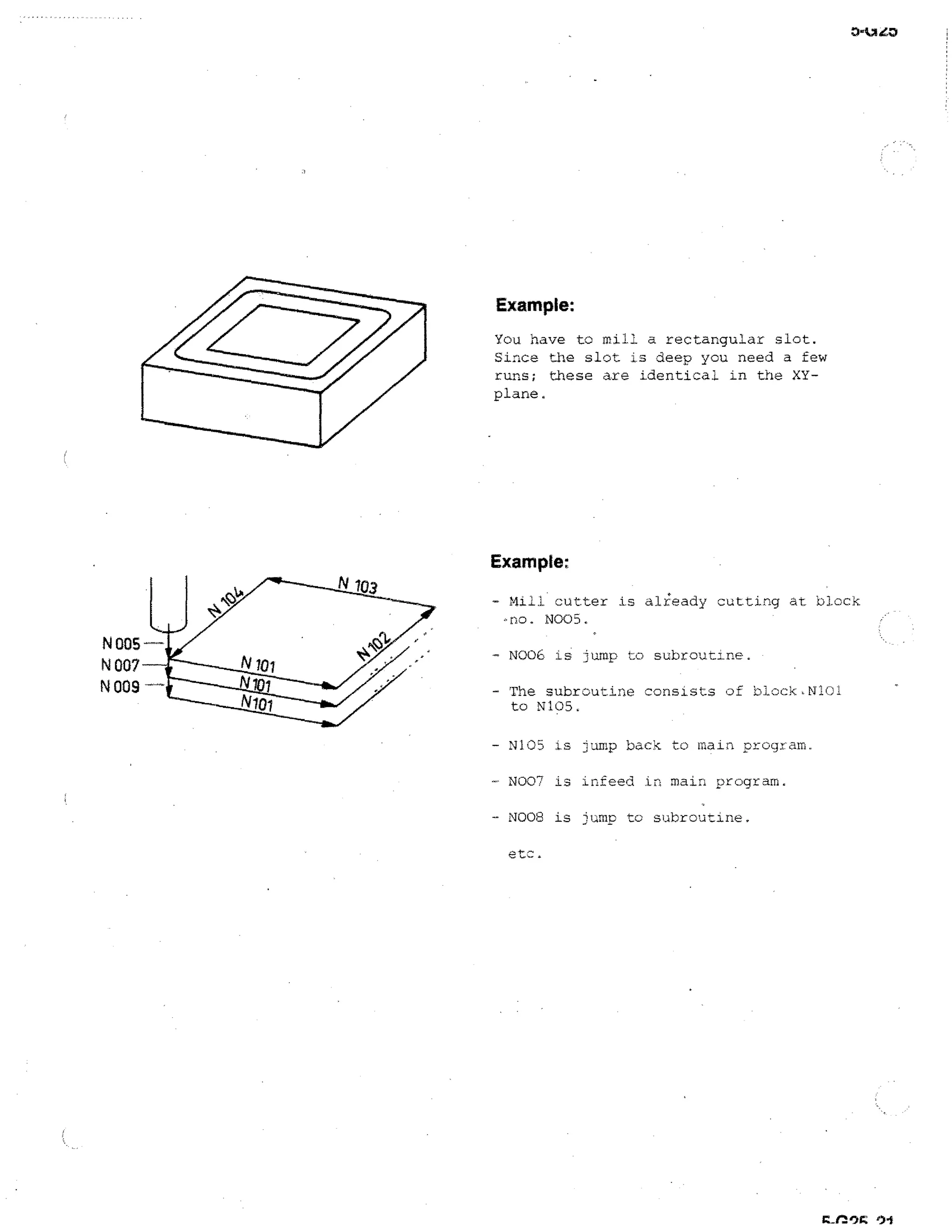 Example:
You have to mill a rectangular slot.
Since the slot is deep you need a few
runs; these are identical in the XYplane.

Example:
- Miii cutter is al;eady cutting at block
-no. N005.
- NO06 is jump

subroutine.

- The subroutine consists of blook.Nloi
to N105.
- N105 )s -jump back to main program.
- NO07 is inreed in main program.
- N008 is jumc to subroutine.
etc.

 