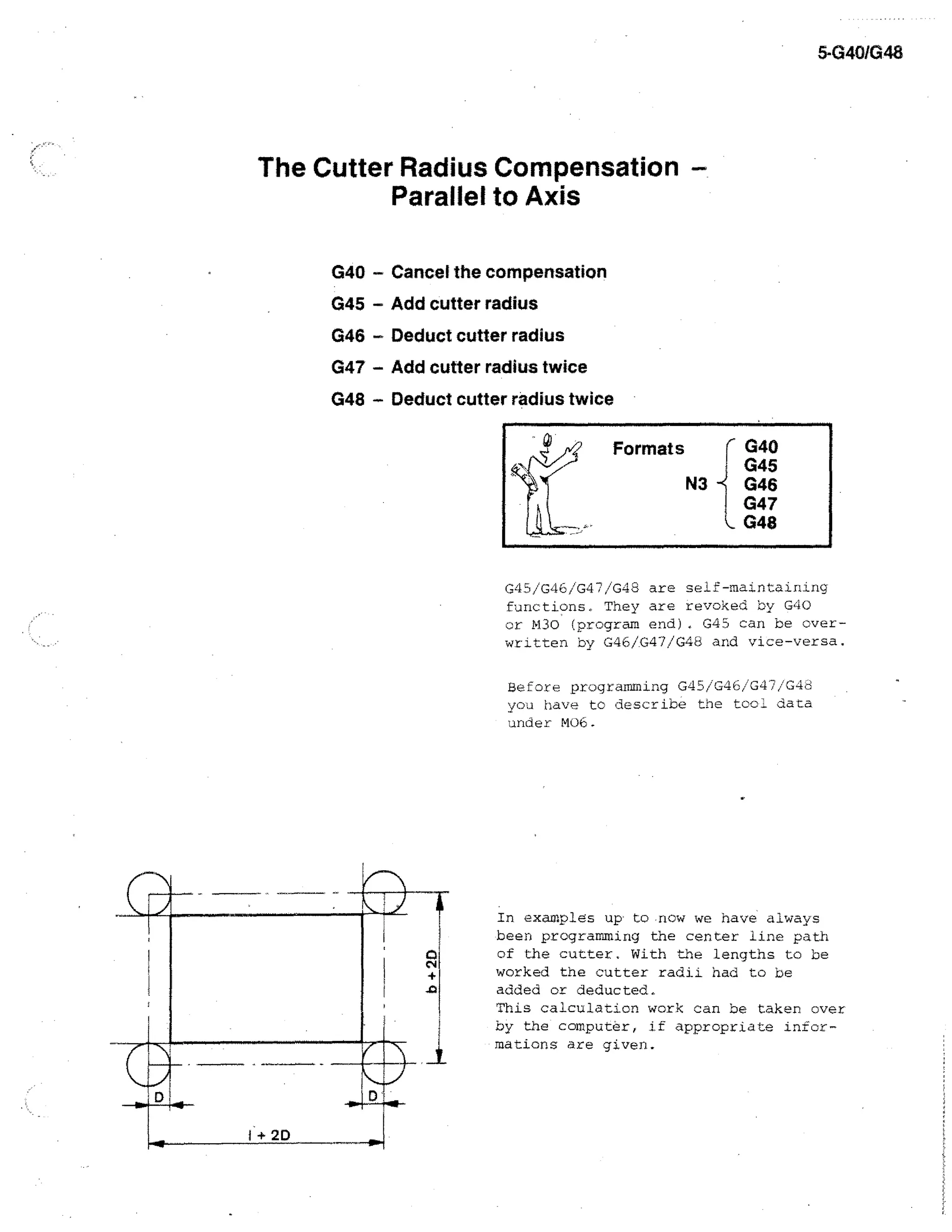 5-G40/G48

The Cutter Radius Compensation Parallel to Axis
G40 - Cancel the compensation
G45 - Add cutter radius
G46 - Deduct cutter radius
G47 - Add cutter radius twice
G48 - Deduct cutter radius twice

G45/G46/G47/G48 are self-maintaining
functions. They are revoked by G40
or M30 (program end). G45 can be overwritten by G46/G47/G46 and vice-versa.
Before programming G45/G46/G47/G4d
y ou have tc describe the too: data
under M06.

In examples up to now we have always
been programming the center line path
of the cutter. With the lengths to be
worked the cutter radii had to be
added or deducted.
This calculation work can be taken over
by the computer, if appropriate informations are given.

I +

2D

 
