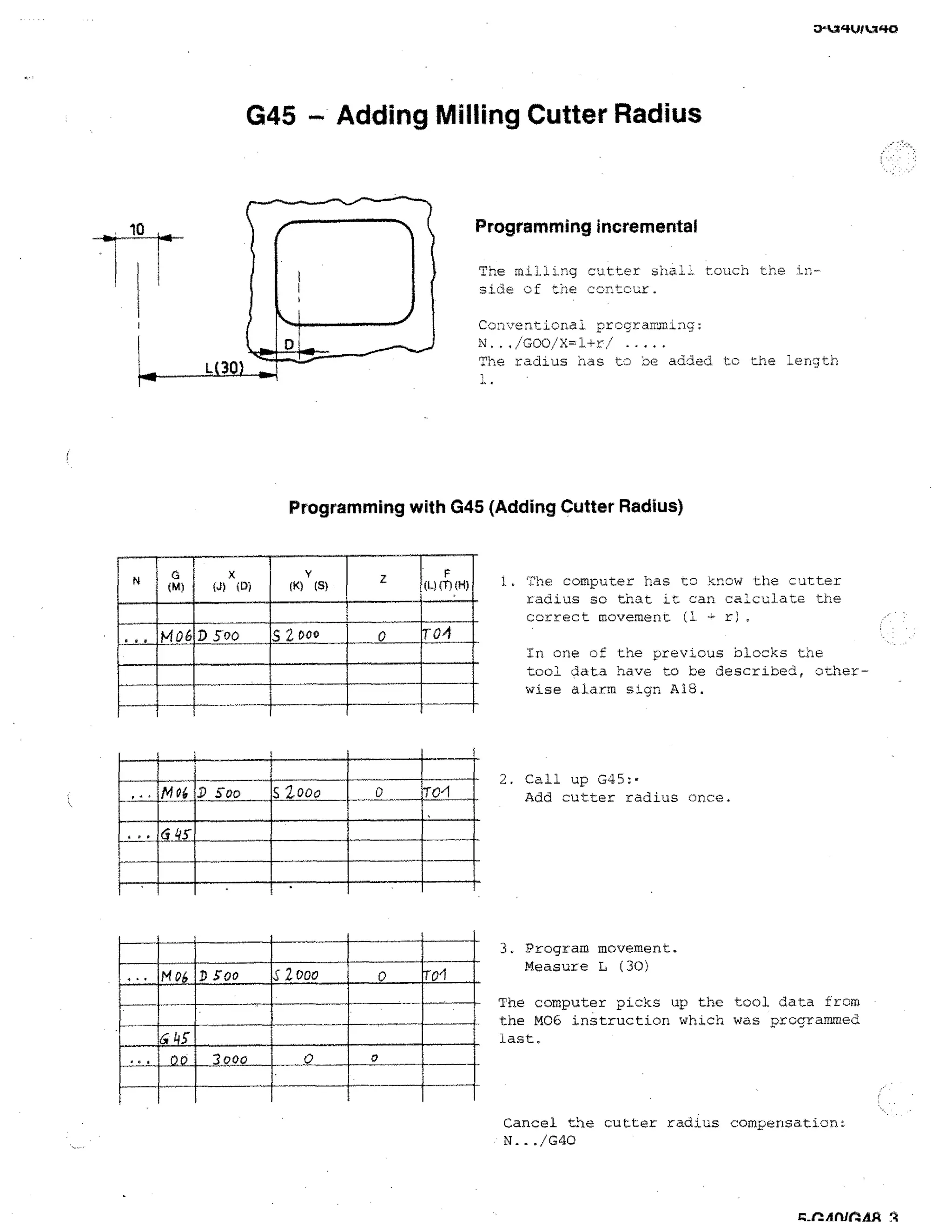 a4.2 14V1 41 4+0

G45 - Adding Milling Cutter Radius

Programming incremental
cutter shal touch the in
The
side of the contour.
Conventional programming:
N.../G00/X=1±rf
The radius has tID cc added to the length

I.

Programming with G45 (Adding Cutter Radius)

1113

IN

(J)

X

Y
(Di

D 500

(K)

F
(L.)11) (H)

(S)

S2. D O('

1. The computer has to .r.ow the cutter
radius so that it can. calculate the
correct movement (1
r).

0

ril

In one of the previous blocks the
tool data have to be describe, otherwise alarm sign A18.

2. Call up G45:Add cutter radius once.

.

•

„
o
OMilim
o.s Soo
III

3. Program movement.
Measure L (30)
The computer picks up the tool data from
the M06 instruction which was programmed
last.

•

3000

Cancel the cutter radius compensation
•N.../G40

n_r/Aftlf4Aft

 