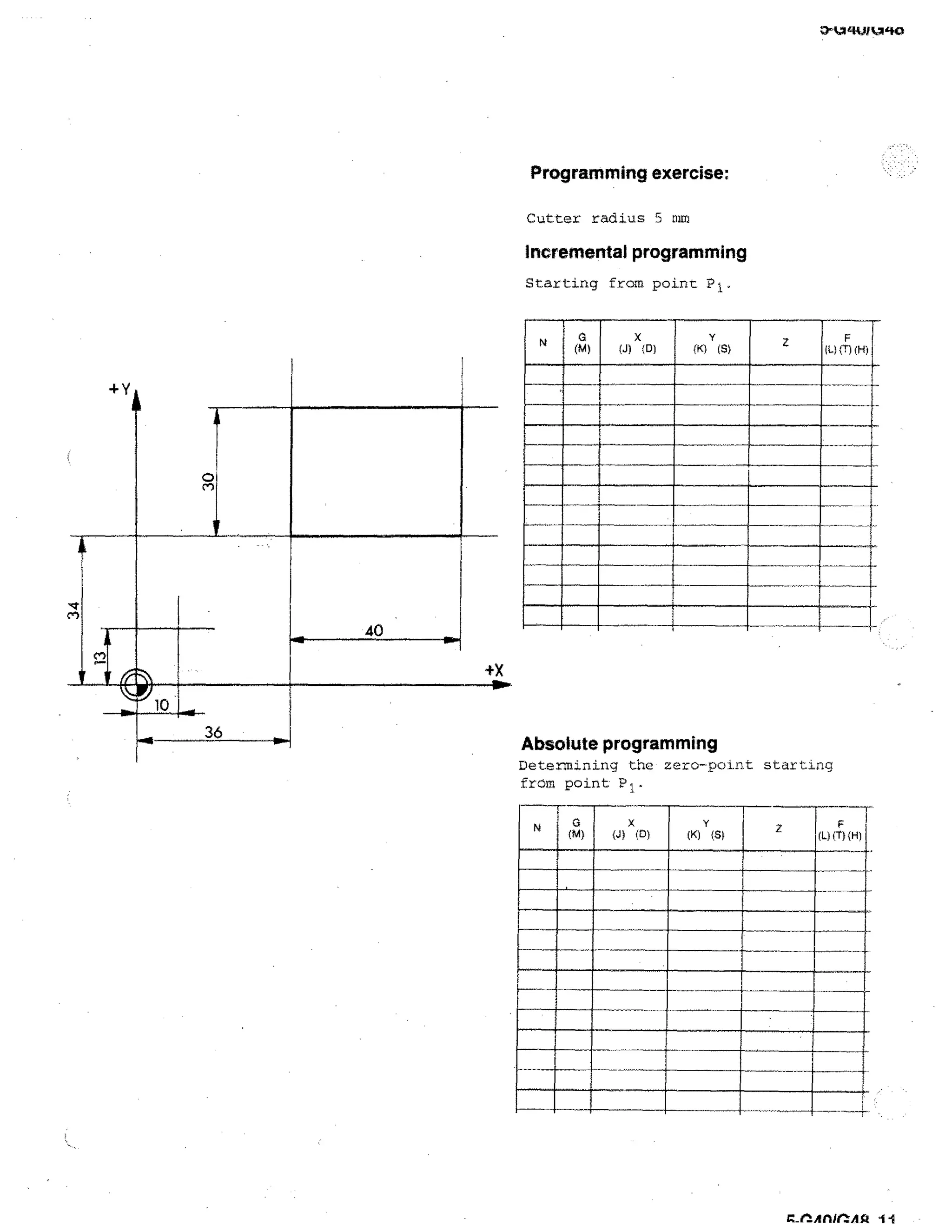 Urt1414AULF0

Programming exercise:
Cutter radius 5 mm

Incremental programming
Starting from point P1

Absolute programming
Determining the zero-point starting
from point Pi.
(L)(11iH)

c_rlAnirtmg

 
