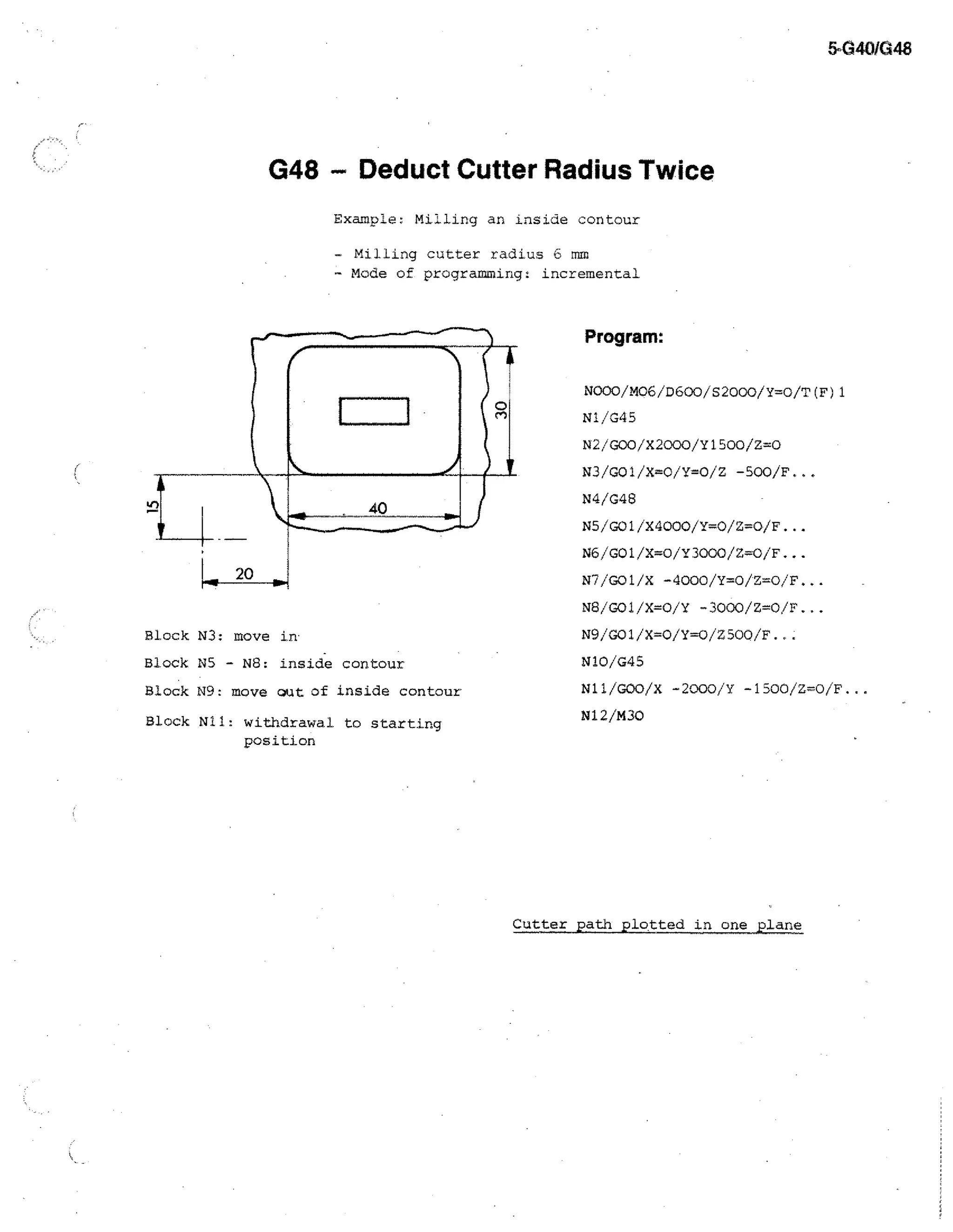 5-0401G48

G48 - Deduct Cutter Radius Twice
Example: Milling an inside contour
- Milling cutter radius 6 mm
- Mode of programming: incremental

Program:
N000/M06/D600/52000/Y=0/T(F)1
N1/045
N2/000/X2000/Y1500/Z=0
N3/001/X=0/Y=0/Z -500/F...
N4/G48
N5/001/X4000/Y=0/Z=0/F...
N6/001/X=0/Y3000/Z=0/F...
N7/GO1/X -4000/Y=0/2=0/F...
N8/001/X=0/Y -3000/Z=0/F...
Block N3: move in.

N9/001/X=0/Y=0/Z500/F...

Block N5 - N8: inside contour

N10/045

Block N9: move out of inside contour

N11/000/X -2000/Y -1500/Z=0/F.

Block Nil: withdrawal to starting
position

N12/M30

Cutter path plotted in one plane

 