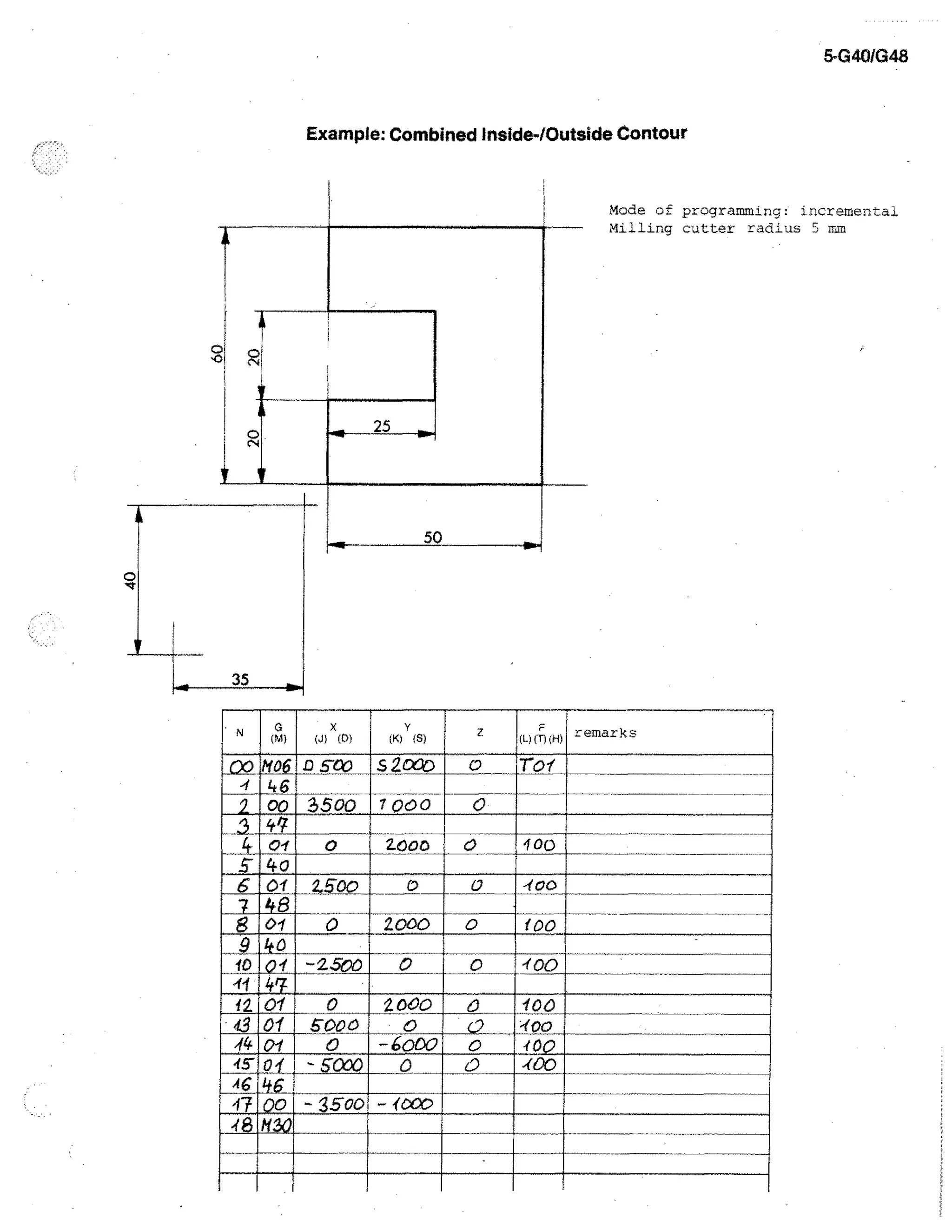 5-G40/G48

Example: Combined Inside-/Outside Contour

Mode of programming: incremental
Milling cutter radius 5 mm

25

50

35

 