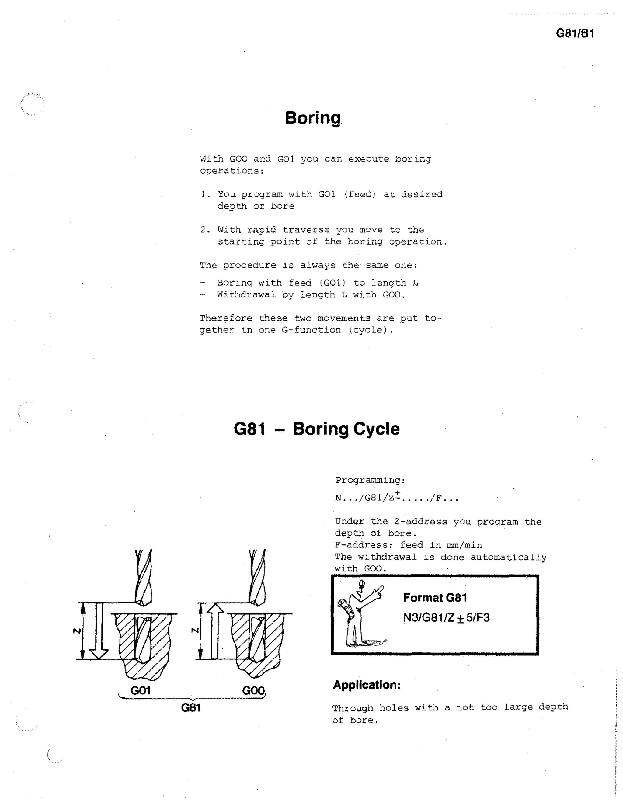 G81/81

Boring.
With. GOO and GO1 you can execute boring
operations:
1. You program with 001 (feed at desired
depth of bore
2. With rapid traverse you move to the
starting point of the boring operation.
The procedure is always the same one:
-

Boring with feed (G01) to length L
Withdrawal by length L with GOO.

Therefore these two movements are put together in one G-function (cycle),

G81 - Boring Cycle
Programming:
N.../G81/Z t /F...
- Under the Z-address you program the
depth of bore.
F-address: feed in mm/min
The withdrawal is done automatically
with GOO.

GOO,
G81

Application:

Through holes with a riot too large depth
of bore.

 