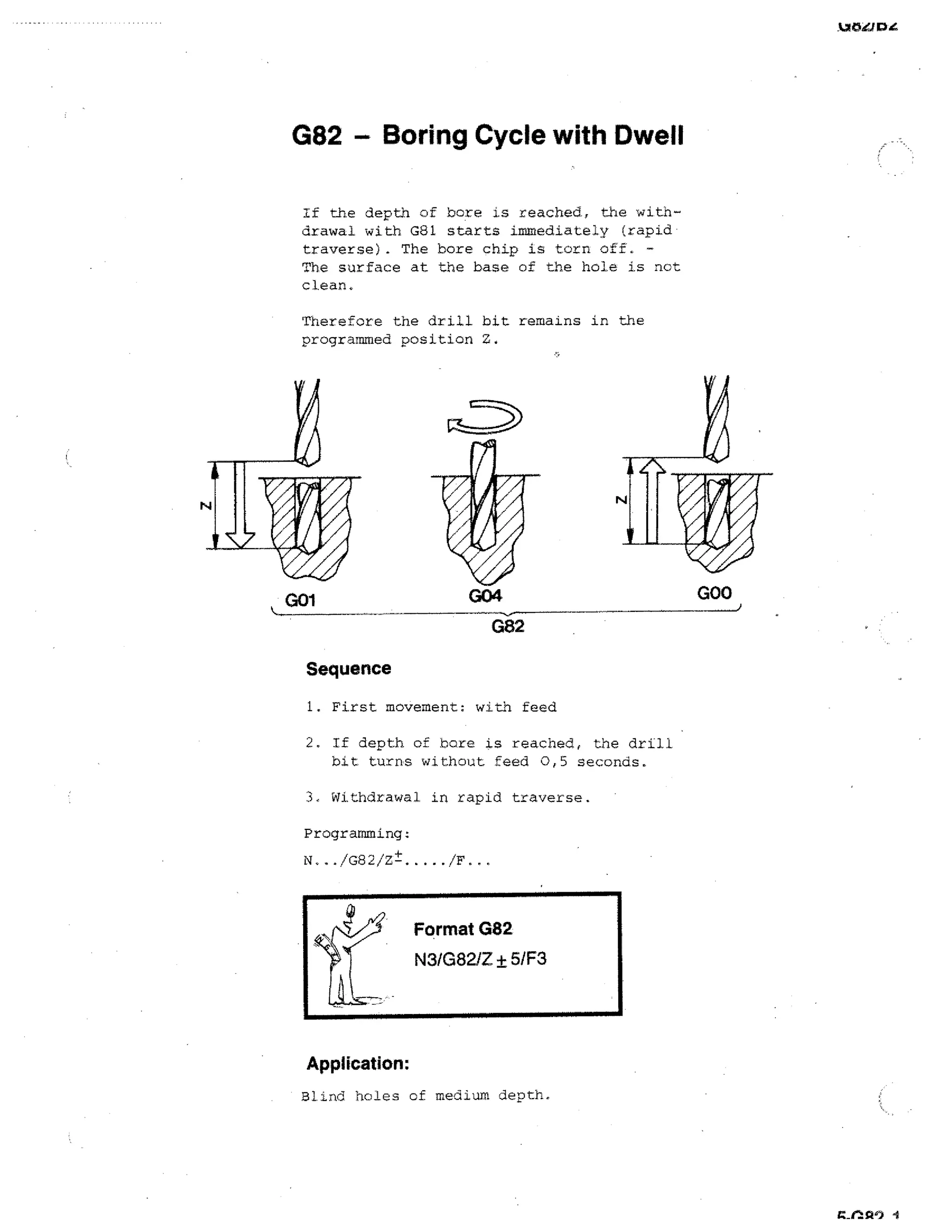 .20Z/

G82 - Boring Cycle with Dwell
If the depth of bore is reached, the withdrawal with G81 starts immediatel y (rapid•
traverse). The bore chip is torn off. The surface at the base of the hole is nct
clean.
Therefore the drill bit remains in the
programmed position Z.

G04

GO1

GOO

G82
Sequence
1. First movement: with feed
2. If depth of bore is reached, the drill
bit turns without feed 0,5 seconds.
Withdrawal in rapid traverse.
Programming:
N.../G82/Z±

/F

Application:
Blind holes cf medium depth.

g _itiVI 4

 