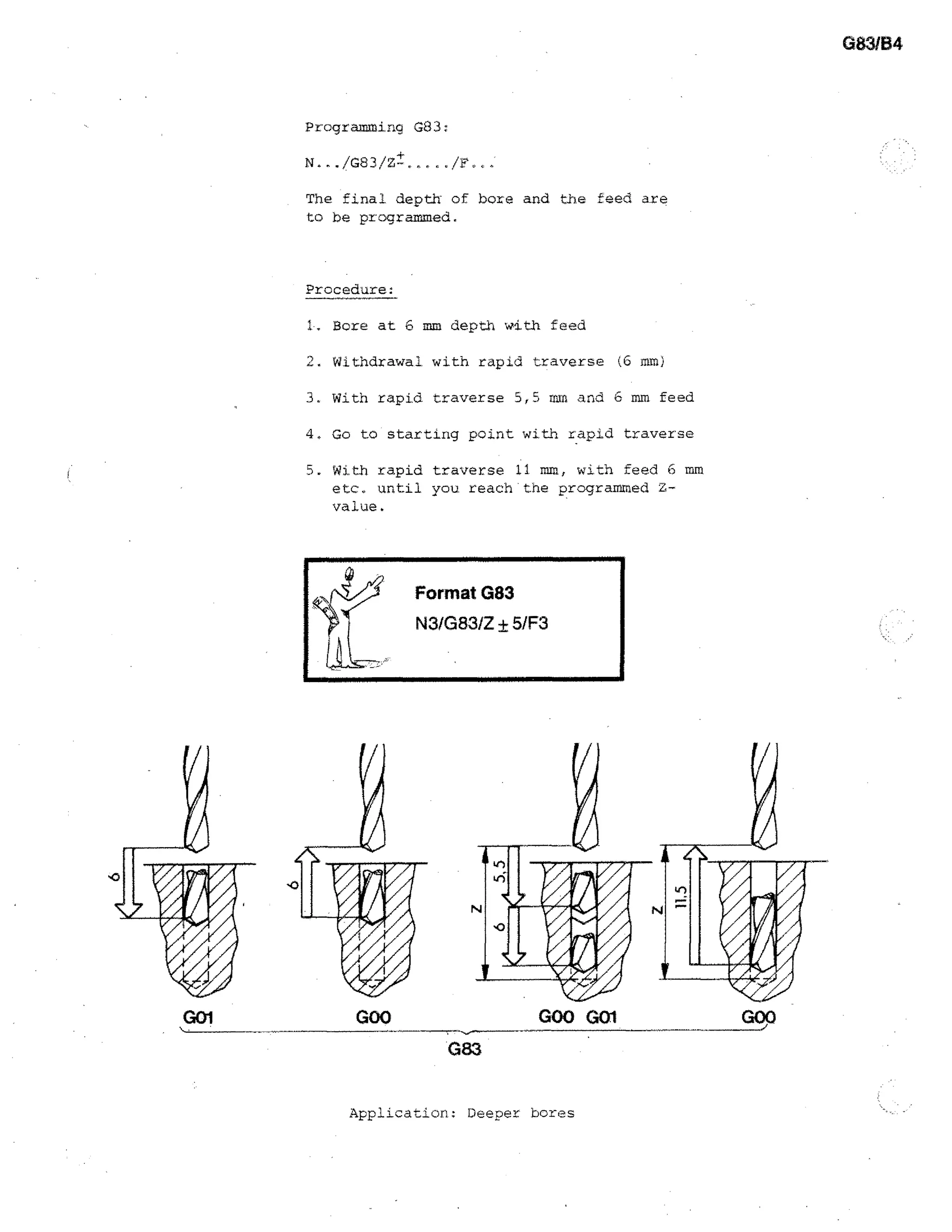 083/B4

Programming G83:

The final depth of bore and the feed are
to be programmed.

Procedure:
1. Bore at 6 mm depth with feed
2. Withdrawal with rapid traverse (6 ram)
3. With rapid. traverse 5,5 mm and

6 mm feed

4. Go to starting point with rapid traverse
5. With rapid traverse 11 mm, with feed 6 mm
etc. until you reach the programmed 2.value.

Application: Deeper bores

 