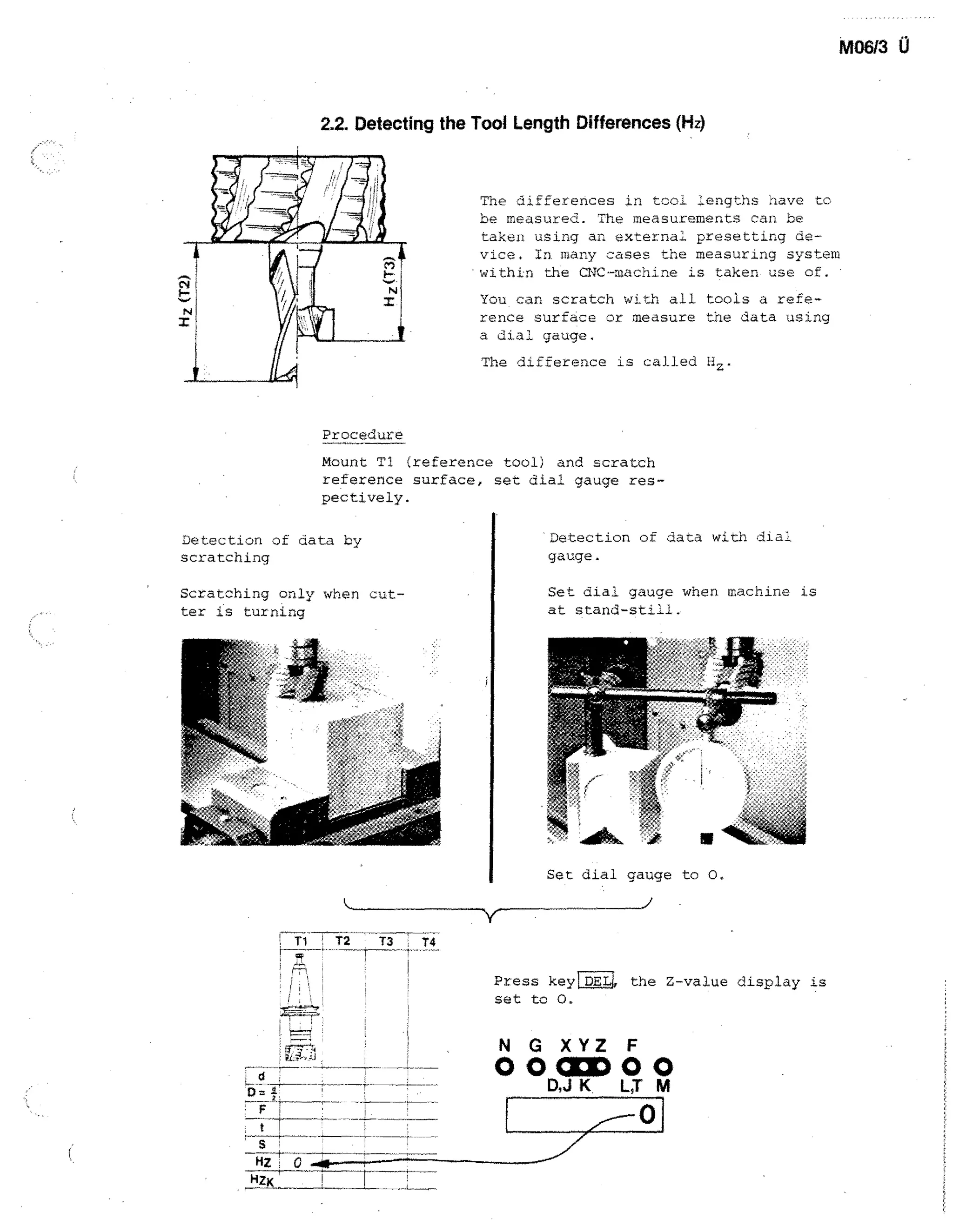 M06/3

2.2. Detecting the Tool Length Differences (Hz)

The differences in tool lengths nave tc
be measured. The measurements can be
taken using an external presetting device. In. many cases the measuring system
within the CNC-machine is taken use of.
You can scratch with all tools a reference surface or measure the data using
a dial gauge.
The difference is called Hz.

Procedure
Mount Tl reference tool) and scratch
reference surface, set dial gauge respectively.
Detection of data by
scratching

Detection of data with dial
gauge.

Scratching only when cutter is turning

Set dial gauge when machine is
at stand-still.

Set dial gauge to 0.

T1

T3

T2

T4

Press keyFaI4, the Z-value display is
set to 0.
‘=17.1

N G XYZ F

00C13000

:

d.

D,J

F

0

t

s

t
HZ 0•.1R

L,T M

T

 