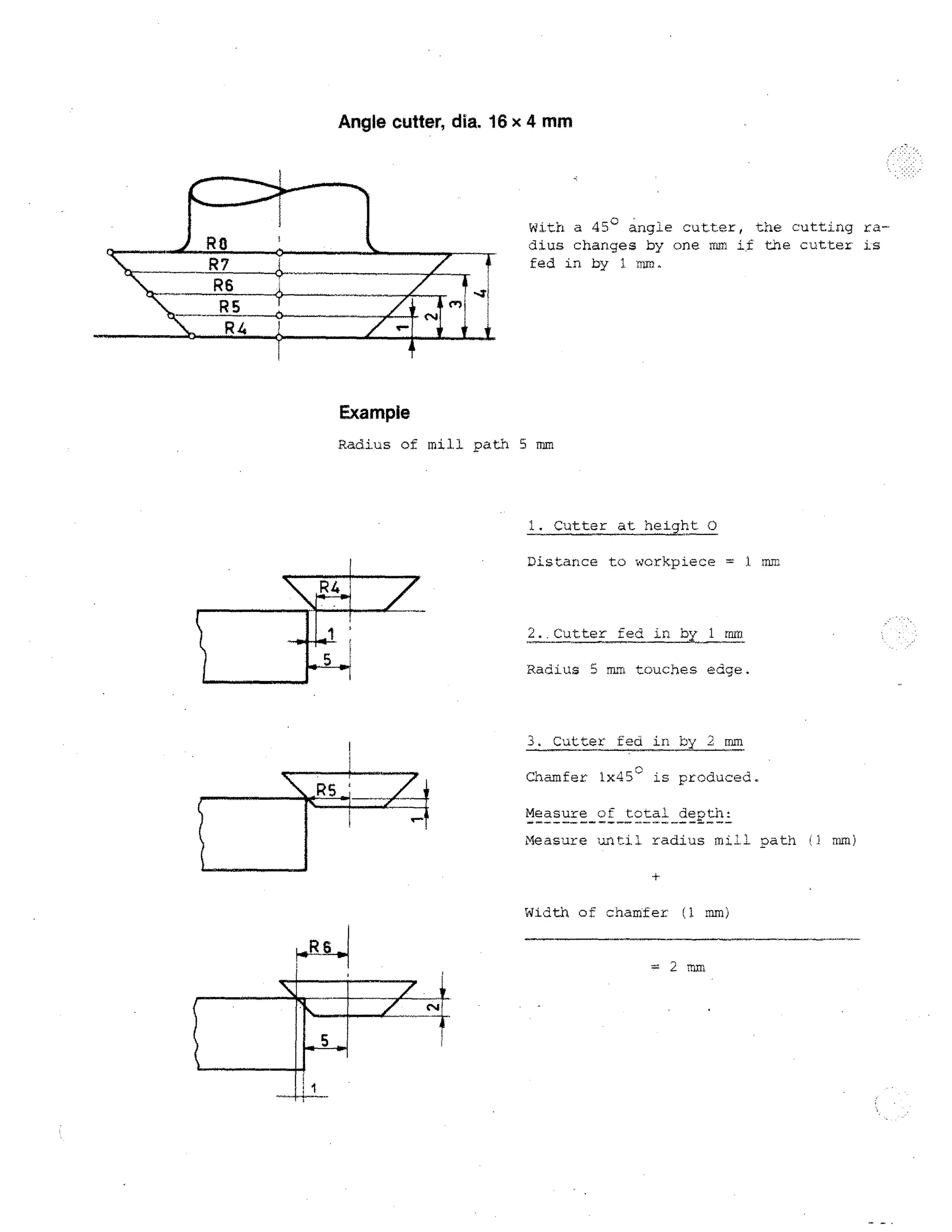 Angle cutter, dia. 16 x 4 mm

With a 45 0 angle cutter, the cutting radius changes by one mm if the cutter is
fed in by 1 mm.

Example
Radius of mill path 5 mm

1. Cutter at height 0
Distance to workpiece = 1 mm

2.. Cutter fed in by 1 mm
Radius 5 mm touches edge.

3. Cutter fed in by z mm
Chamfer. 1x45° is produced.
Measure of total depth!
Measure until radius mi l path

Width of chamfer (1 mm)

2

mm

mm)

 
