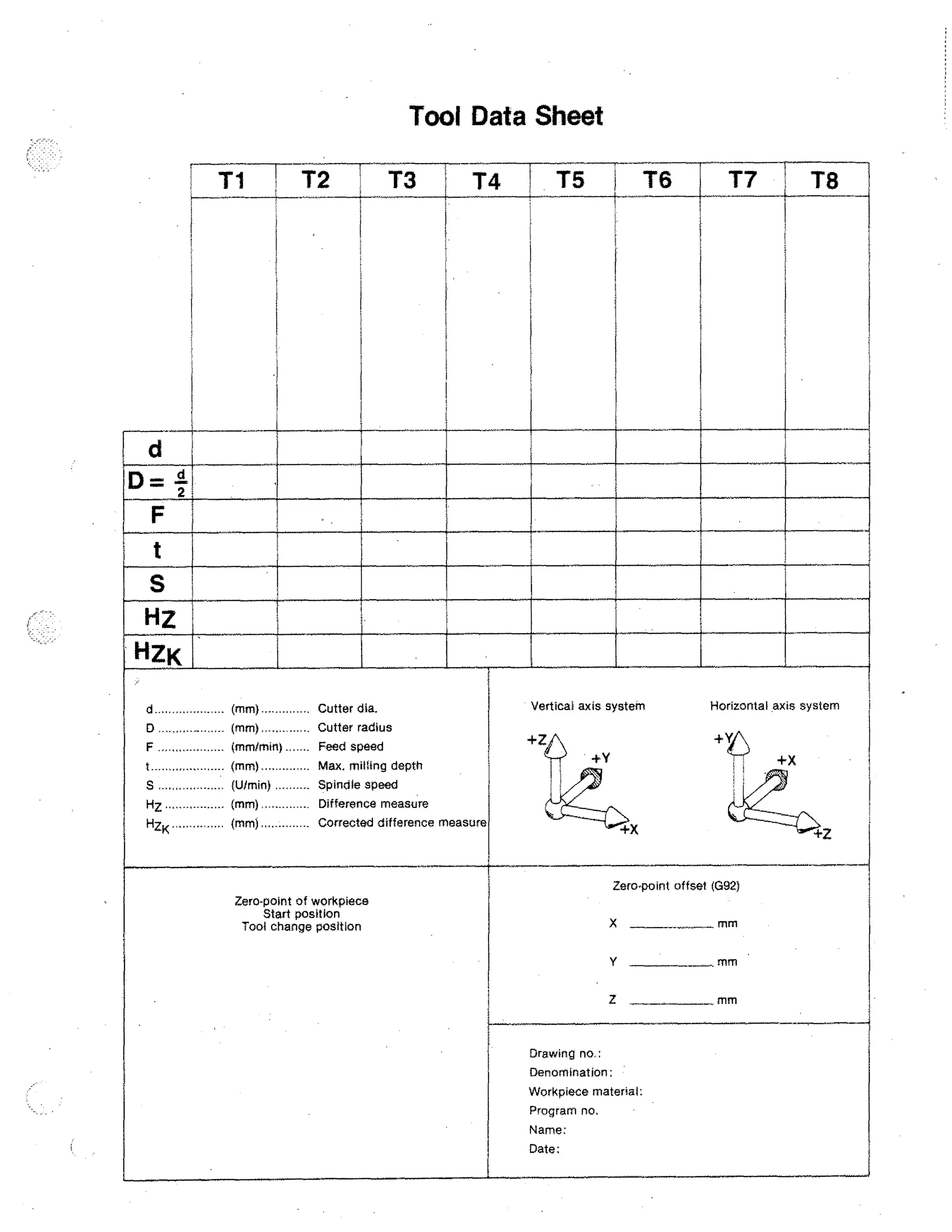 Tool Data Sheet
T1

T2

T3

T5

T4

T6

T7

T8

d
D=
F

2

t
S
HZ
HZK
d
D
F
1
S
Hz
Hzic

Cutter dia.
(mm)
(mm) . . ... ....... Cutter radius
(mm/min)
Feed speed
Max. milting depth
(mm)
Spindle speed
(U/min)
Difference measure
(mm)
Corrected difference measure
(mm)

Zero-point of workpiece
Start position
Tool change position

Vertical axis system

Horizontal axis system
+t)

Z

+X

4,

4011.1111111111,

Zero-point offset (G92)
X

mm

Y

mm

Z

mm

Drawing no :
Denomination:
Workpiece material:
Program no.
Name:
Date:

 