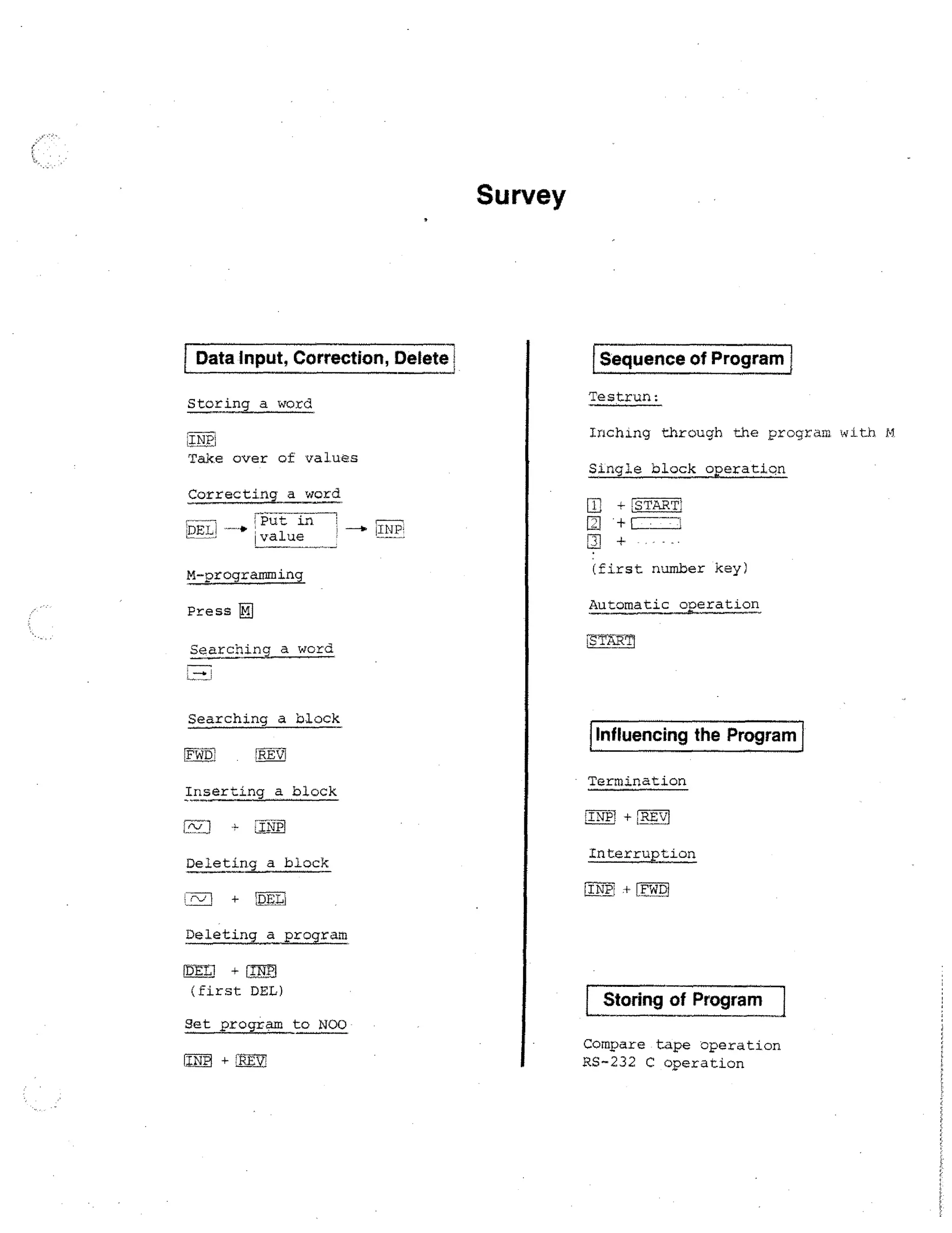 S u ry e y

Data Input, Correction, Delete
Storing a word

Sequence of Program
Testrun:
Inching through the program

FITTj

Take over of values

Single block operation

Correcting a word
Put in
P24]-4.
v alue

7

+

••--•

M-programming

(first number key)

Press g

Automatic operation

Searching

a word

Searching a block
FWD

iSTAR1

Influencing the Program

riR8C71

Inserting a block
;Aal + riNiq

Deleting a block
+

;DEL]

Termination
[INP1 +IRE

A

In terruption
+ IFWDi

Deleting a program
(DELI + (MP'
(first DEL)
set

Storing of Program I

program to NOO

IINPi + 'TZTV

Compare tape operation
RS-232 C operation

with

N

 