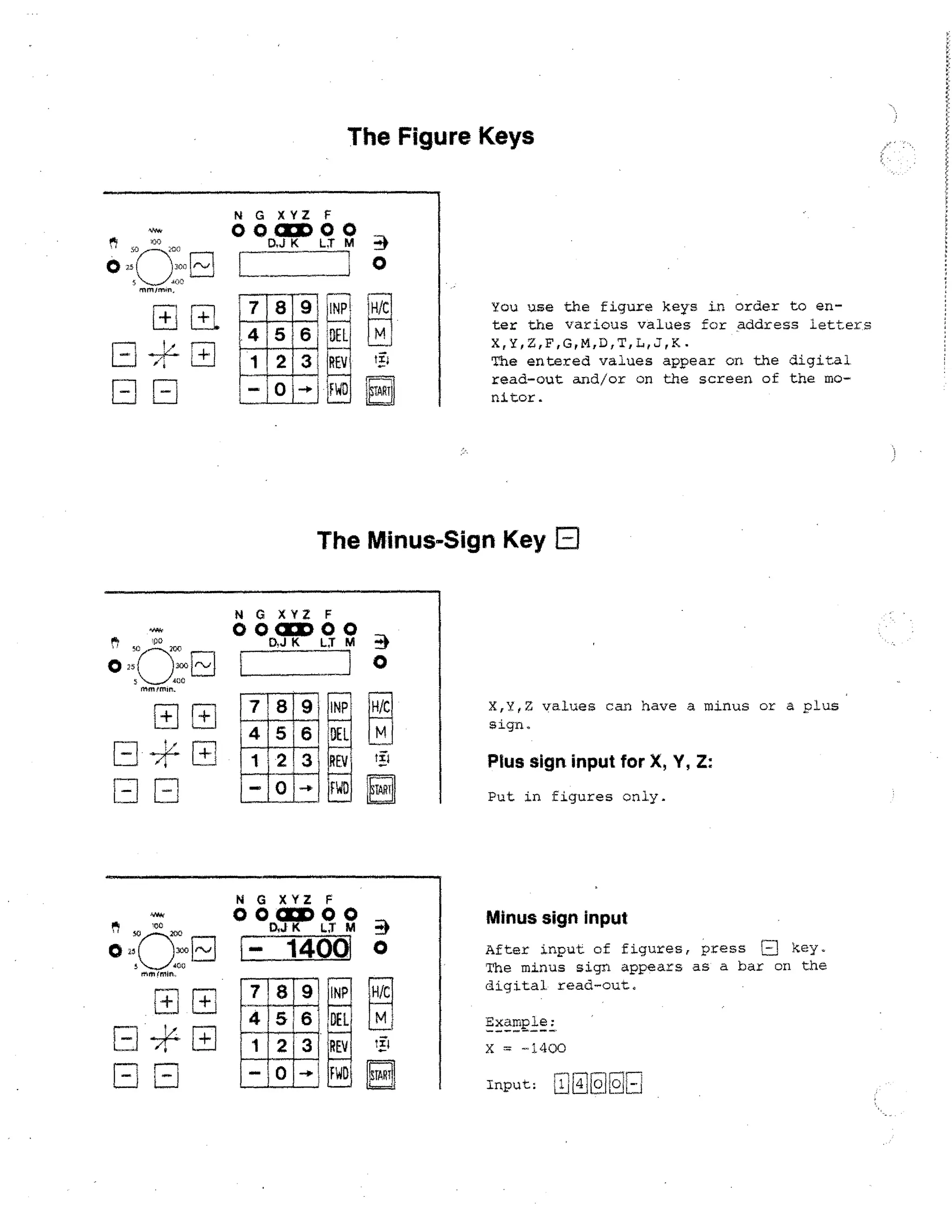 The Figure Keys

You use the figure keys in order to enter the various values for address letters
X,Y,Z,F,G,M,D,T,L,J,K.
The entered values appear on the digital
read-out and/or on the screen of the monitor.

Fr] H.
-

The Minus-Sign Key ID
N G XYZ F

O 0=000
D,J K

L.J

1

°

9 I NP

H/C

6 DEL

M

2 3 REV 65
FWD

0

1,4j
R1

X,Y,Z values can have a minus or a plus
sign.

Pius sign input for X, Y, Z:
Put in figures only.

N G XYZ F

O 0CCIDOO
K

LX M

1400 0
H/C

Minus sign input
After input of figures, press EL] key.
The minus sign appears as a bar on the
digital read-out.

M

Example:

tit

X = -1400

Input: Ly4 PEI

 