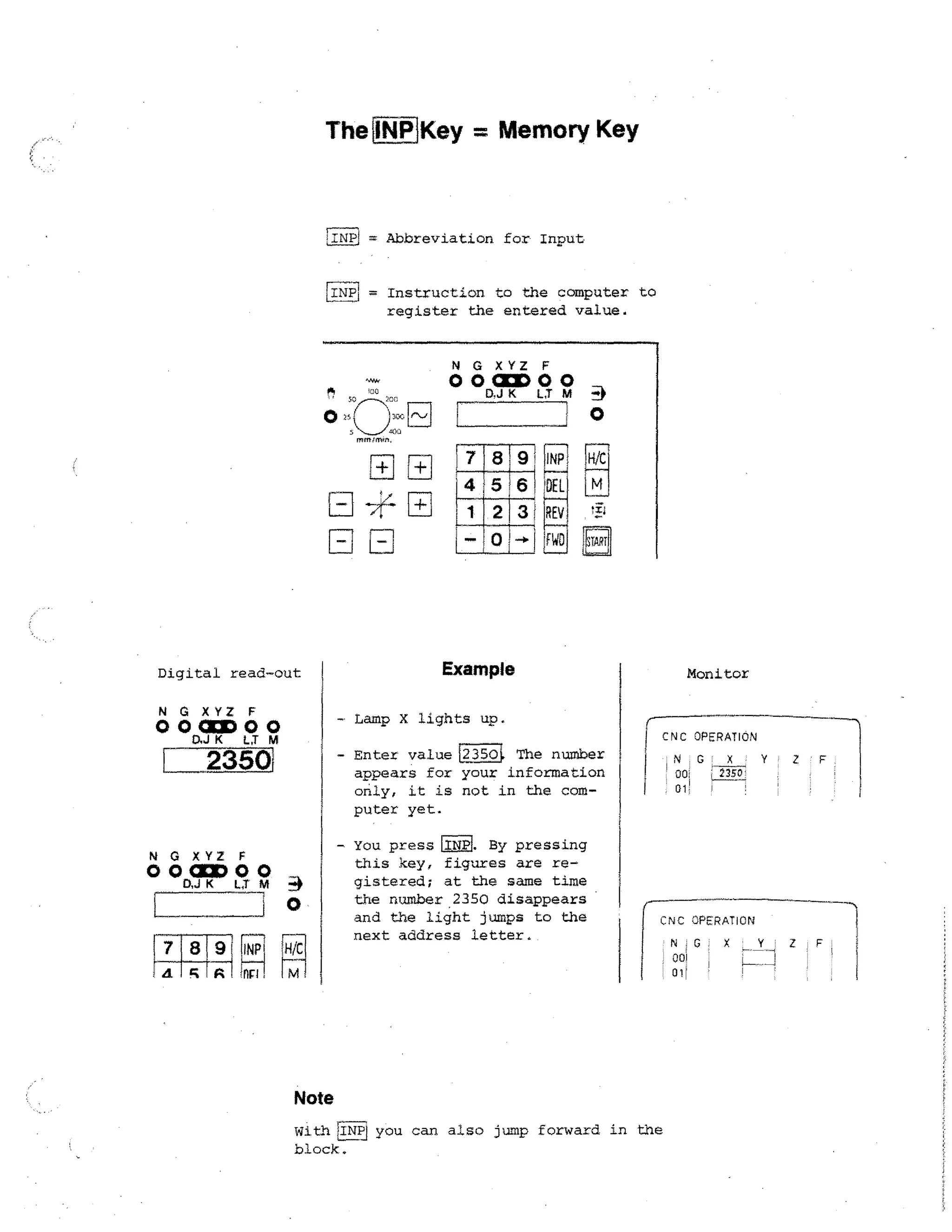 The fistiiiKey = Memory Key

]INP! = Abbreviation for . Input

LIN

= Instruction to the computer to
register the entered value.
N G XYZ F

0003)00
D.J K L,T M

1

89
4 5 6
1 2 3
— 0 -4-

Digital read-out
N G XYZ F

r

DEL
REV
FWD

FTAPT

Example

23501

- Entex value12350 The number
appears for your information
only, it is not in the computer yet.

00CICI►OO
K

M

718 9I TWP-1

Monitor

CNC OPERATION

K L,T M

N G XYZ F

d

IINP

Lamp X lights up.

0001:11D00

L

I

o

H/C

- You press INP. By pressing
this key, figures are registered; at the same time
the number 2350 disappears
and the light jumps to the
next address letter.

M

Note
With1INPi you can also jump forward in the
block.

, N G _x_ Y
235000I
01!

 
