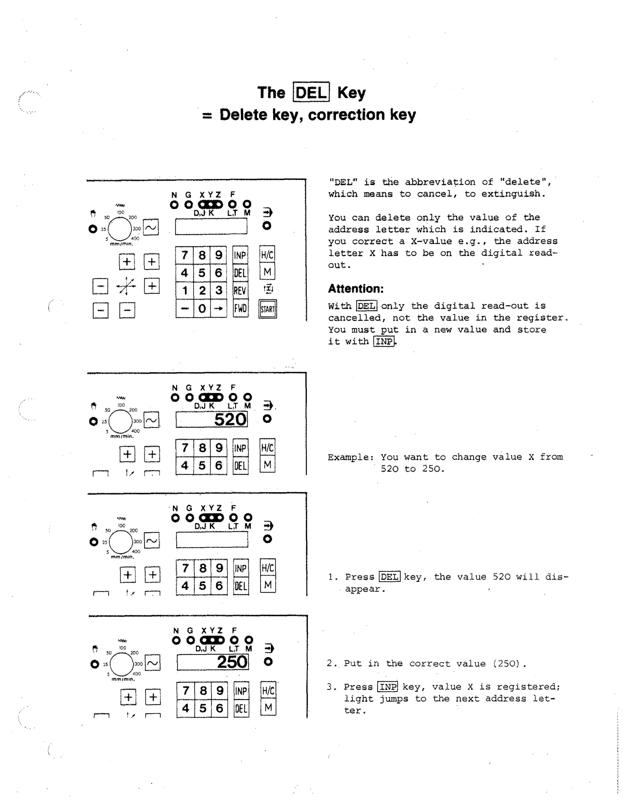The DEL Key
= Delete key, correction key

DEL is the abbreviation of delete,
which means to cancel, to extinguish.

N G XYZ F

O 0 CCD 0 0
D,J K LT M

O

••■••••■••

Ito

H/C

You can delete only the value of the
address letter which is indicated. If
you correct a X-value e.g., the address
letter X has to be on the digital readout.

DEL

Attention:

REV
FWD

START

With IDELIonly the digital read-out is
cancelled, not the value in the register.
You must put in a new value and store
it with [INPJ.

N G x Y2 F
O 0 CED 0 0
D,J K LT m

520

0
HIC

[+1
r

Example: You want to change value X from
520 to 250.

1. Press DELI key, the value 52C will disappear.

N G XYZ F

O 000
D,J K tT m

L

250

2. Put in the correct value (250).
H/C

r

3.

key, value X is registered;
light jumps to the next address letter.

PresslINPI

 