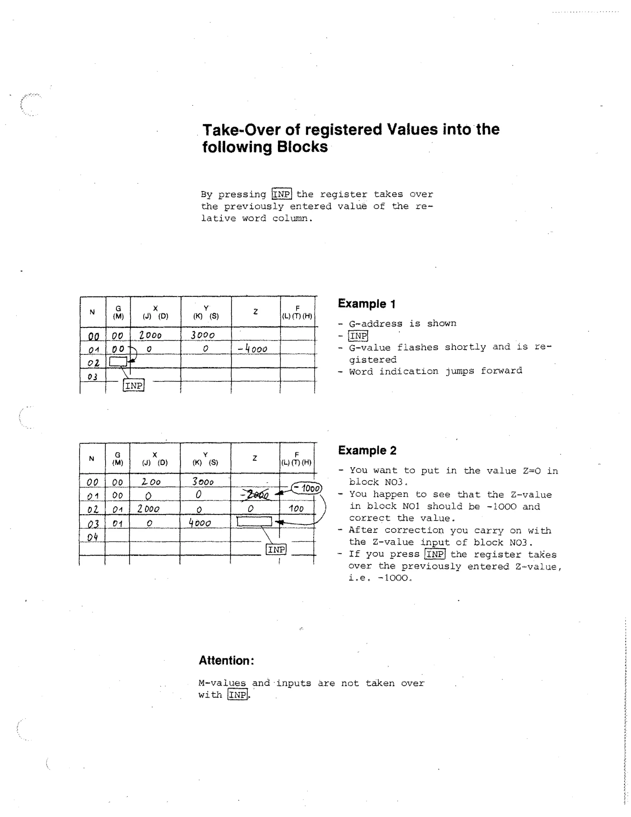 Take-Over of registered Values into the
following Blocks
By pressing [INPIthe register takes over
the previously entered value of the relative word column.

N

G
{M)

rr

00

X
(J) (D)

2000

Y
(K) (S)
300o

0

0

04

02
03

F
(L)(T)(H)

Z

-4000

Example 1
- G--address is shown
INPS
- G-value flashes shortly and Is registered
- Word indication jumps forward

INP

r

N

G
(M)

X
(J) )D)

(K) (S)

00

00

2. oo

30oo

01

00

0

0.Z

04

200o

F
(L)(T)(H)

•

0

0

0
000

Z
.
-

-70-Ei

4

goo

0

04
INP

- -

Example 2
- You want to put in the value Z=0 in
block NO3,
- You happen to see that the Z-value
in block NO1 should he -1000 and
correct the value.
- After correction you carry on with
the Z-value input of block NO3.
- If you press!INP[the register takes
over the previously entered Z-value,
i.e. -1000.

Attention:
M-values and inputs are not taken over
with IINP1

 