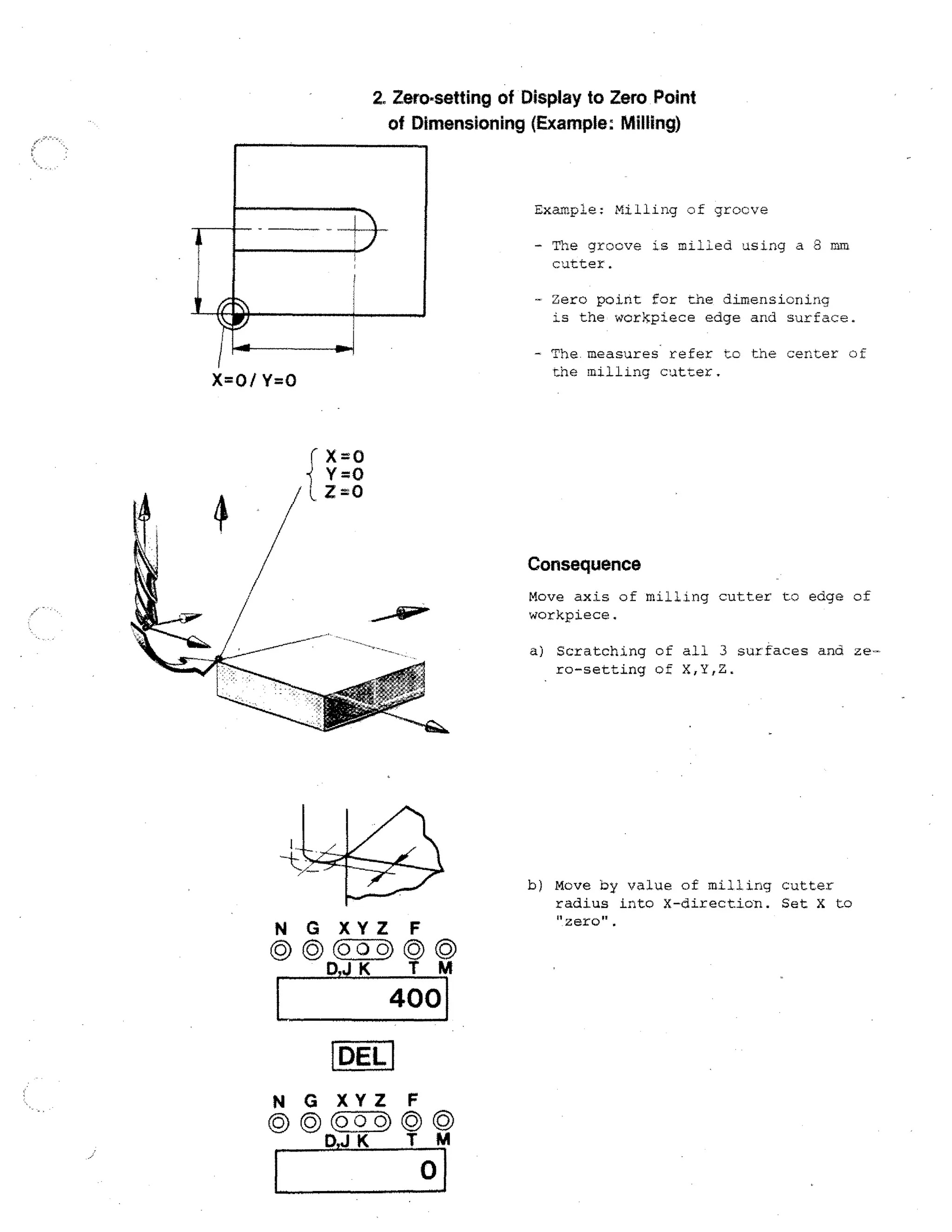 Zerasetting of Display to Zero Point
of Dimensioning (Example: Milling)

Example: Milling of groove
- The groove is milled using a 3 mm
cutter.
- Zero point for the dimensioning
is the workpiece edge and surface.
- The. measures refer to the center of
the milling cutter.

X=0/ Y=0

Consequence
Move axis of milling cutter to edge of
workpiece.
a) Scratching of all 3 surfaces and zero-setting of X,Y,Z.

N G XYZ F
©CD(530)(DO
T M
D,J K
4001
DEL
•

G XYZ F
(DO
CD
D,J K T M

0

b) Move by value of milling cutter
radius into X-direction. Set X to
"zero".

 