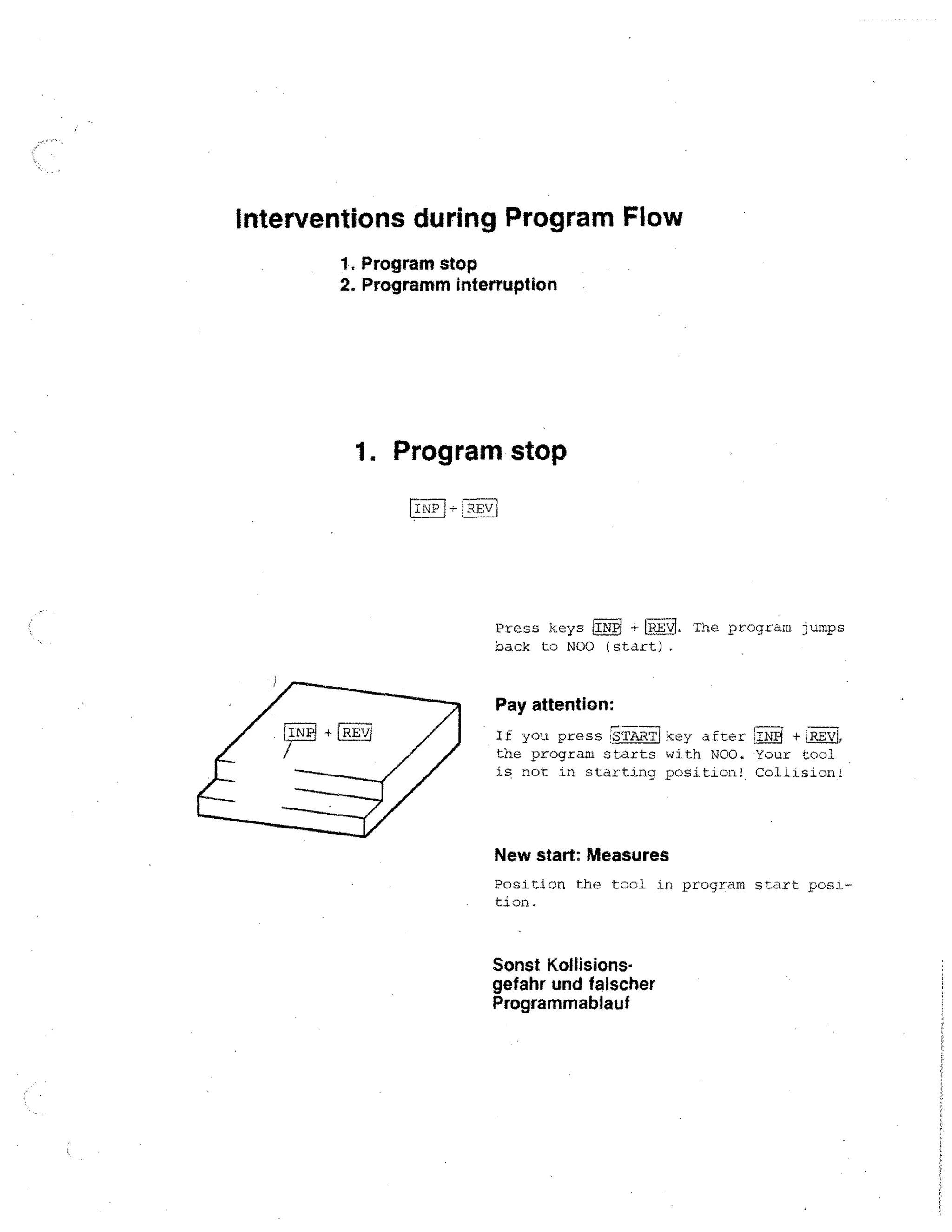 Interventions during Program Flow
1. Program stop
2. Programm interruption

1. Program stop
INP -

P.0. The program jumps
Press keys [El— 1-1-PI
back to NOO (start).

Pay attention:
If you press 171key after 5114 	
the program starts with NOO. Your tool
is not in starting position! Collision!

New start: Measures
Position the tool in program start position.

Sonst Kollisionsgefahr and falscher
Programmablauf

 