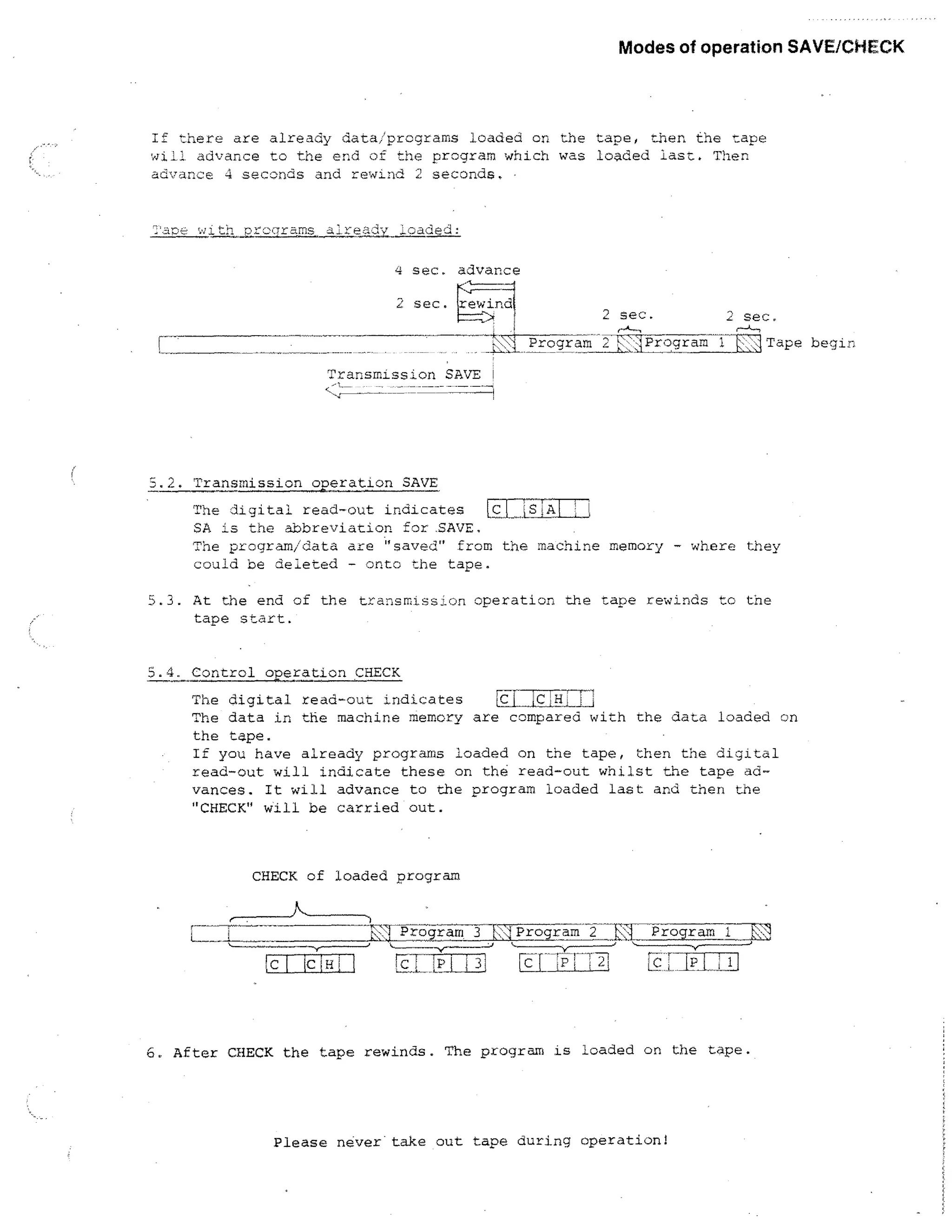 Modes of operation SAVE/CHECK

If there are already data,programs loaded on the tape, then the tape
will advance to the end of the program which was loaded last. Then
adv. ance 4 seconds and rewind 2 seconds.

pro-rams a:ready
4

sec. advance

2 sec. rewind

2 sec.
Program 2

2 sec.

1
,''' .7 Pro g ram

j Tape begin

Transmission SAVE

3.2. Transmission operation SAVE

The digital read-out indicates

C
,A
SA is the abbreviation for ZAVE.
The program/data are saved from the machine memory - where they
could be deleted - onto the tape.
5.3. At the end of the transmission o p eration the ta p e rewinds tc the
tape start.

5.4. Control o p eration CHECK
Cj L L HJJJ
The digital read-out indicates
C
The data in the machine memor y are compared with the data loaded on
the tape.
If you have already programs loaded on the tape, then the digital
read-out will indicate these on the read-out whilst the tape advances. It will advance to the program loaded last and then the

CHECK will be carried out.

CHECK of loaded program

0-Program 3 L1 Program 2 Ff Program

L

!C

•

3

2;

G

1

1Y,!

6. After CHECK the tape rewinds. The program is loaded on the tape.

Please never take out tape during operation!

 