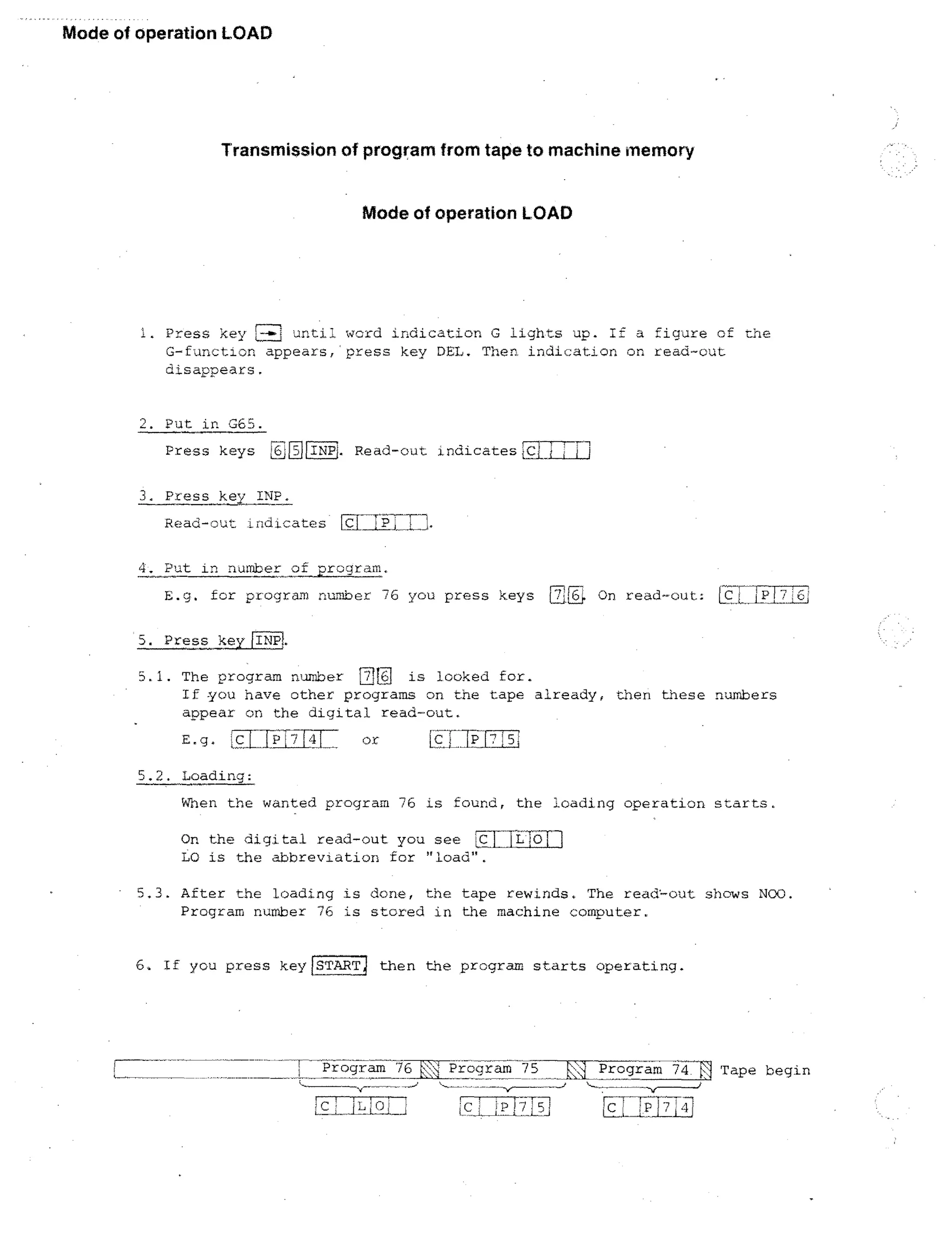 Mode of operation LOAD

Transmission of program from tape to machine memory
Mode of operation LOAD

1. Press key [-1►1 until word indication G lights up. If a figure of the
6-function appears, press key DEL. Then indication on read-cut
disappears.

2. Put in 065.
Press keys

EcIE

INP . Read-out indicates

ir- 1

1

3. Press key INP.
Read-out indicates
4. Put in number of program.
E.g. for program number 76 you press keys 1777iL On read-out; Lc

1

PL.

6:

5. Press keylINPI.
5.1. The program number CC is looked for.
If you have other programs on the tape already, then these numbers
appear on the digital read-out.
E.g. IC

P:214

or

[c

[715

5.2. Loading:
When the wanted program 76 is found, the loading operation starts.
On the digital read-out you see TE]
LO is the abbreviation for load.
5.3. After the loading is done, the tape rewinds. The read-out shows NOO.
Program number 76 is stored in the machine computer.

6. If you press keyISTART) then the program starts operating.

Program 76 1 Program 75 _LT- Program 74. j Tape begin
rrET

0

P

7151

is

L7
P„.._,

1_
4

 