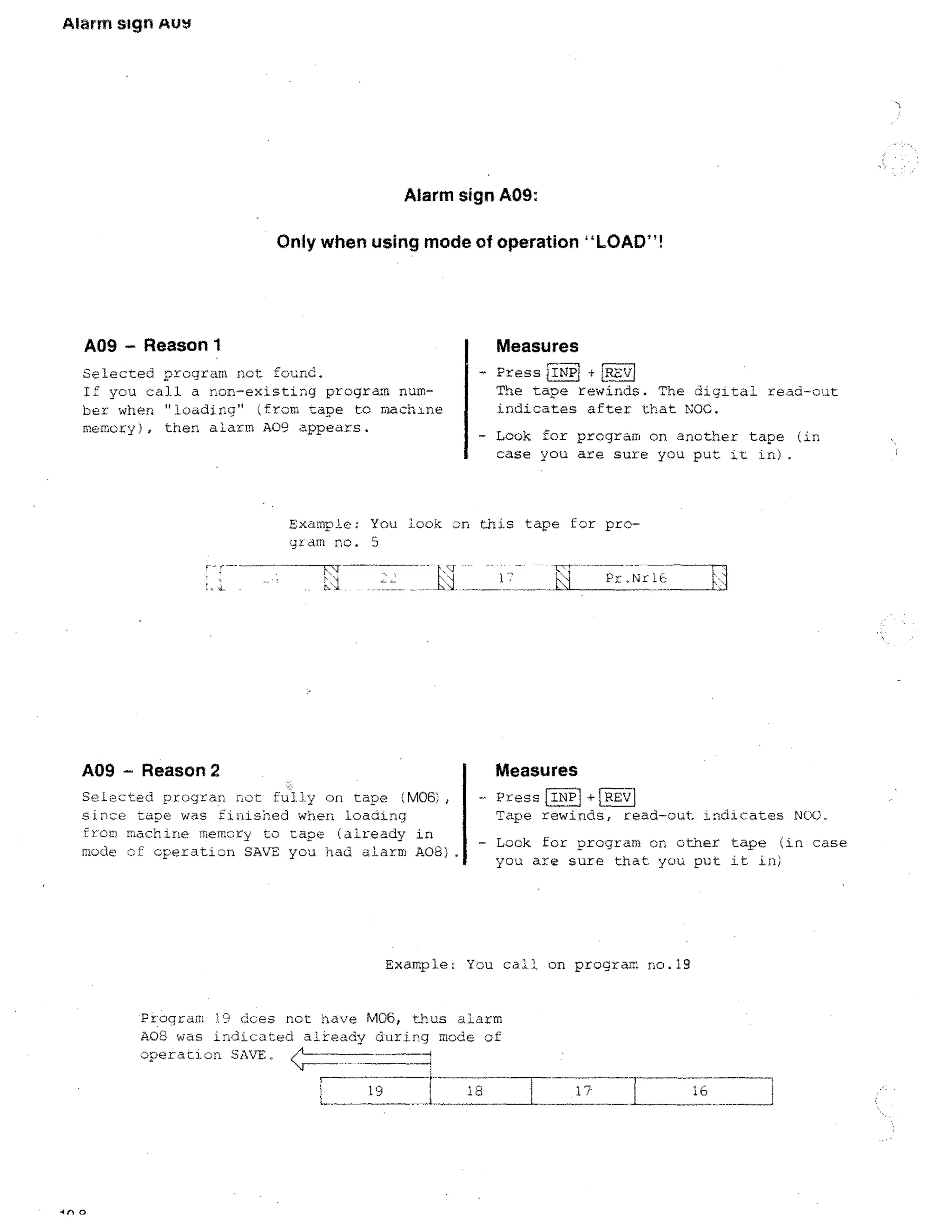 Alarm sign

Auti

Alarm sign A09:
Only when using mode of operation LOAD!

A09 - Reason 1

Measures

Selected program not found.
If you call a non-existing program number when loading ;from ta p e to machine
memory), then alarm A09 appears.

- PressiINP + 1REvl
The tape rewinds. The digital read-cut
indicates after chat NOO.

- Look for program on another tape (in
case you are sure you put it in).

Example: You Look. on this tape for prcno. n
Pr.NrhE.

A09 - Reason 2

Measures

Selected progran not fully on ta p e (m06),
since tape was finished when loading
from machine memory to tape (already in
mode o!f operation SAVE you had alarm A06).

- Press [INP1 +Fa]
Tape rewinds, read-out indicates NOC,

- Look for program on other tape (in case
you are sure that you put it in;

Example: You call. on program no.19

Program do es not nave M06, thus alarm
AOb was indicated aiready during mode of
operation SAVE.
[

19

IA

17

16

 