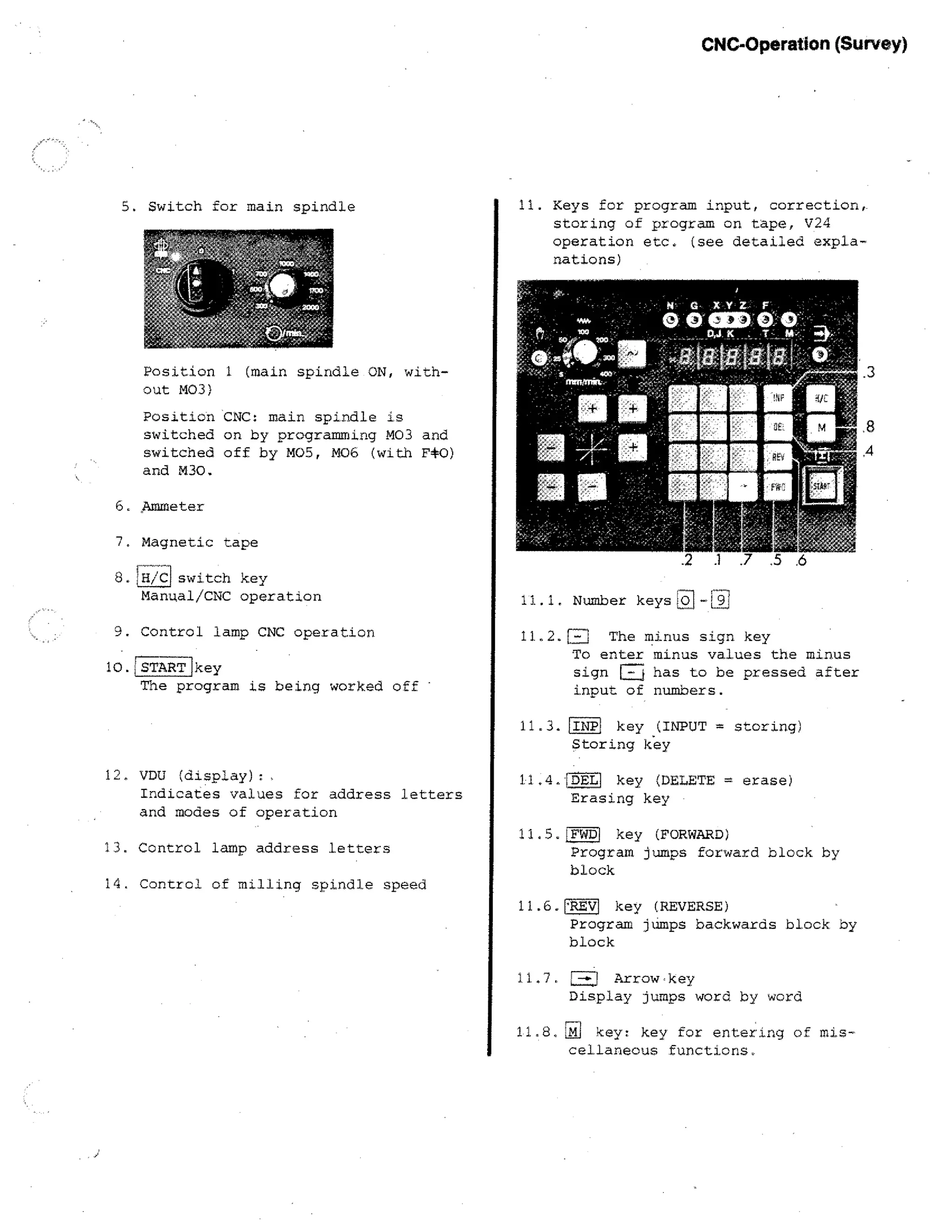 CNC-Operation (Survey)

5. Switch for main spindle

11. Keys for program input, correction,
storing of program on tape, V24
operation etc. (see detailed explanations)

Position 1 (main spindle ON, without M03)
Position CNC: main spindle is
switched on by programming M03 and
switched off by M05, M06 (with F*0)
and M30.
6. Ammeter
7. Magnetic tape
switch key
Manual/CNC operation
9. Control lamp CNC operation
10.1-HAW-IT-key
The program is being worked off

11.1. Number keys 0 -1791
I1.2..7 The minus sign key
-7
To enter minus values the minus
sign E] has to be pressed after
input of numbers.
11.3. INP1 key (INPUT = storing)
Storing key

12. VDU (display)7
Indicates values for address letters
and modes of operation

11.4.1DEL1 key (DELETE = erase)
Erasing key

13. Control lamp address letters

11.5.1FWD1 key (FORWARD)
Program jumps forward block by
block

14. Control of milling spindle speed

11 .6 .

key (REVERSE)
Program jumps backwards block by
block

11.7. H.] Arrow•key
Display jumps word by word
11.8, ld key: key for entering of miscellaneous functions.

 