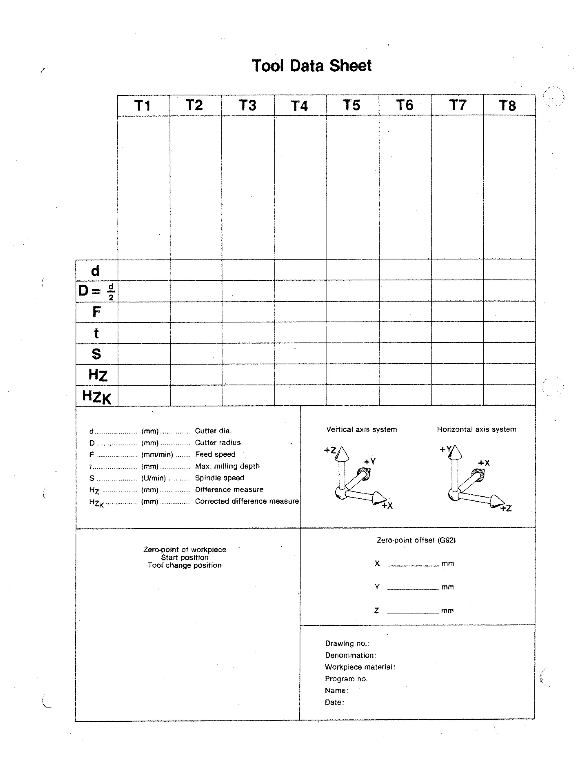Tool Data Sheet
T1

'

12

T3

T4

T5

I

T6 •

T7

18

d
F
t

S
HZ
HZK
Cutter dia.
(mm).
.
(mm)
Cutter radius
Feed speed
.... (mmimin)
F
Max. milling depth
. (mm).
t
S .. ....... .. ... (U/min) . ...... Spindle speed
. (mm)........ .... Difference measure
HZ
HzK ... ,...... (mm) .... .. ..... Corrected difference measure
d
0

Zero-point of workplace
Start position
Tool change position

Vertical axis system

Horizontal axis system

+Zei.

+Y
+X

„,...40
:4

VIINOINgis,

Zero-point offset (G92)
X

mm

Y

mm

Z

mm

Drawing no.:
Denomination:
Workplace material:
Program no.
Name:
Date:

 