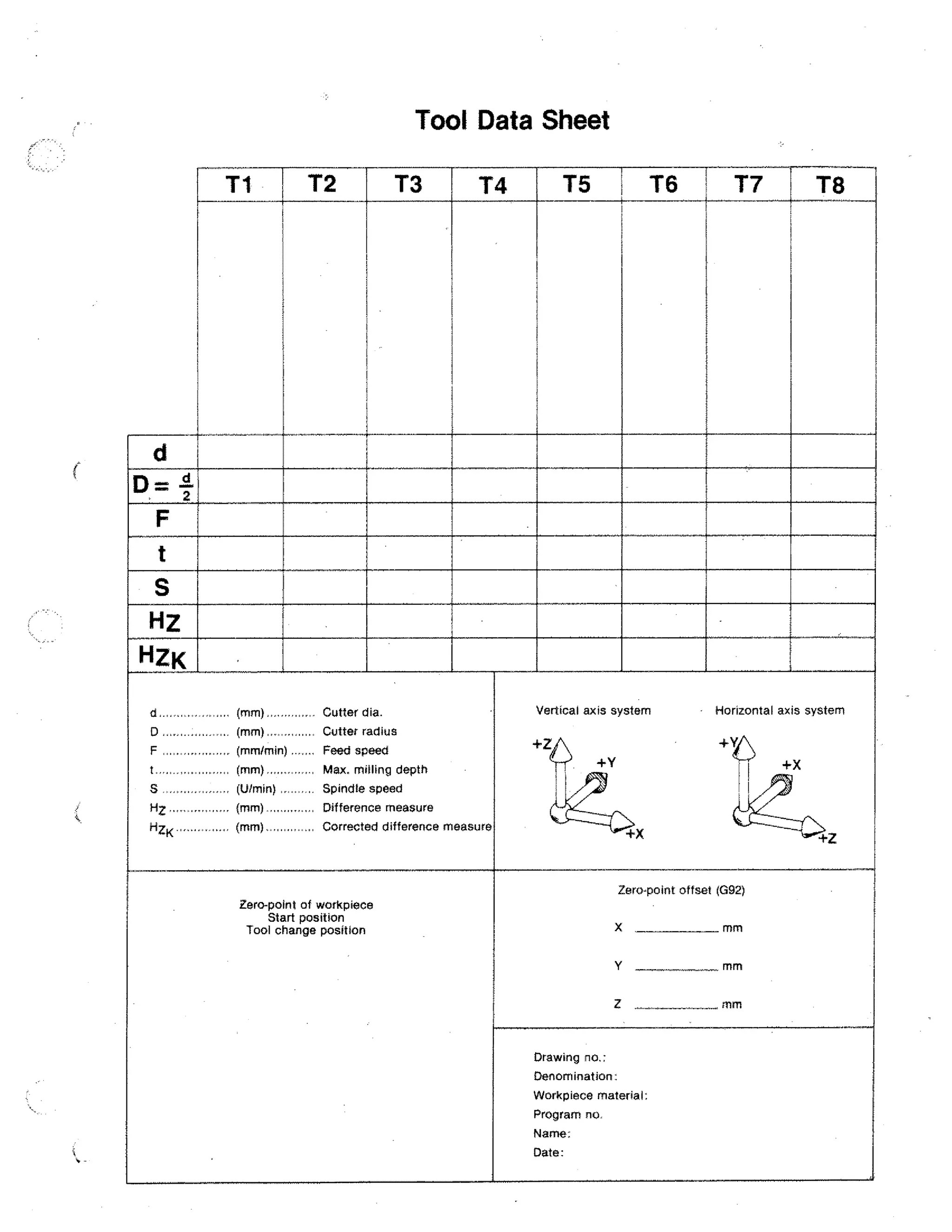 Tool Data Sheet
Ti

d
D=

T2

13

T6

T5

T4

17

TB

*

F
t
S

HZ
HZK
Cutter dia.
(mm):

0

Cutter radius

F ......... ,,,,,,,,, (mm/min)

Feed speed

t•

Vertical axis system

+Z

Max. milling depth

5 .., ..... . .... .:

(mm) ,,,,,,,
(U/min)
(rnm)

Difference measure

Hzi

(mm).

Corrected difference measure

Horizontal axis system
-I-Y6

+Y

I

.0.‘
4

Spindle speed

Hz

-

VIIIIIIII.*
+X

Zero-point onset (G92)
•

Zero-point of workpiece
Start position
Tool change position

X

mm

Y

mm

Z

mm

Drawing no.:
Denomination:
Workplace material:
Program no
Name.
Date:

+X

 