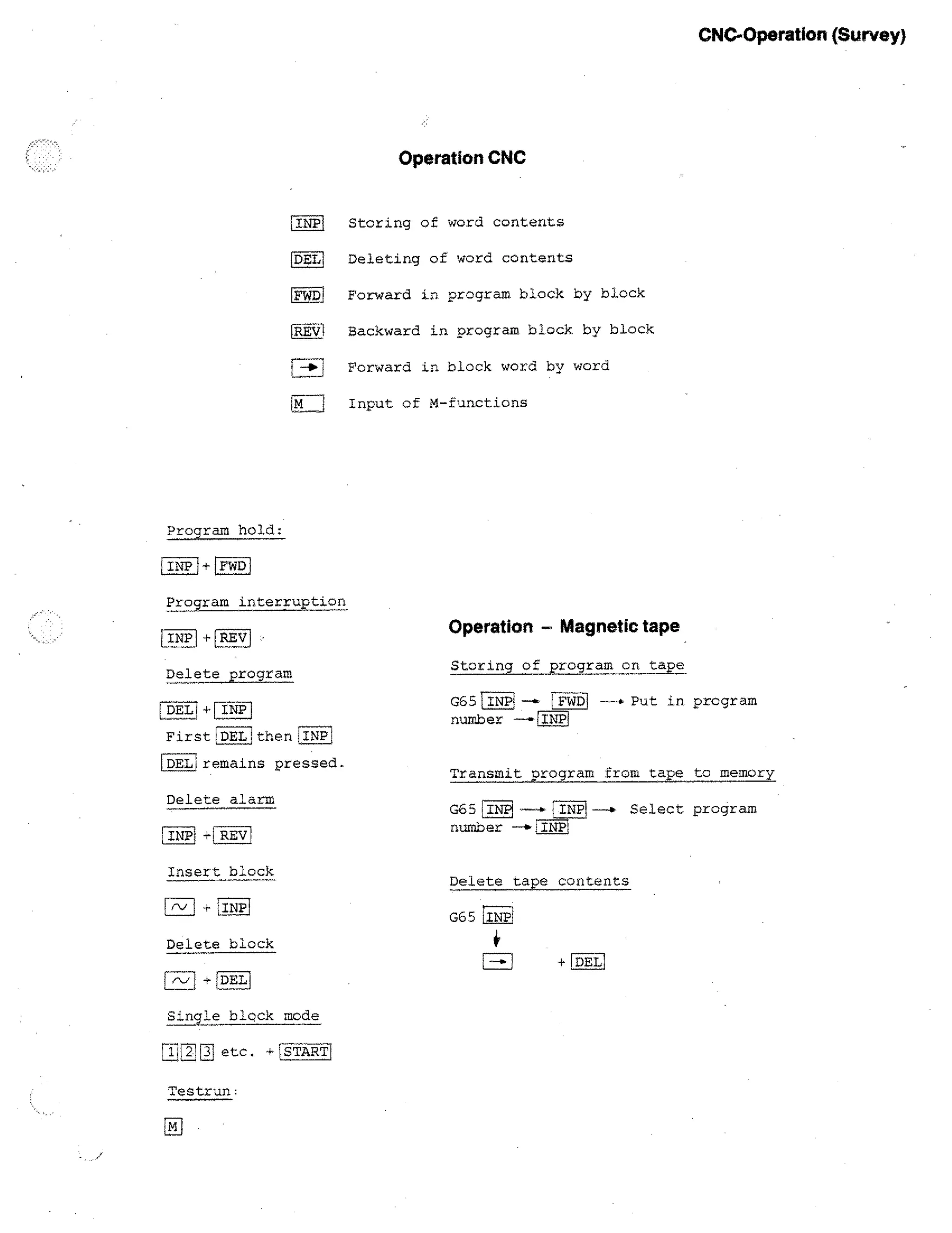 CNC-Operation (Survey)

Operation CNC

LINPI Storing of word contents

[DEL Deleting of word contents
FWD.] Forward in program block by block
GREVI

Backward in program block by block

HI1, 1

Forward in block word by word

lM

Input of M-functions

Program hold:

FWD]

1INP

Program interruption

LINP

RE vj

Delete program
LDELi+ INP ]
First DEL; then INPi

Operation — Magnetic tape
Storing of program on tape
G65

Fiicril --

number —

FWD

I INPj

Put in program

r--7

LDELIremains pressed.
Delete alarm
REV!

INP1

Insert block
ry

fi

IINP

Transmit program from tape to memory

Select program

G65INP
number --b. iINP1

Delete tape contents
G65

Delete block
+DEId
Single block mode

T

3

etc. +1STARTI

Testrun:
1M

1

+

 