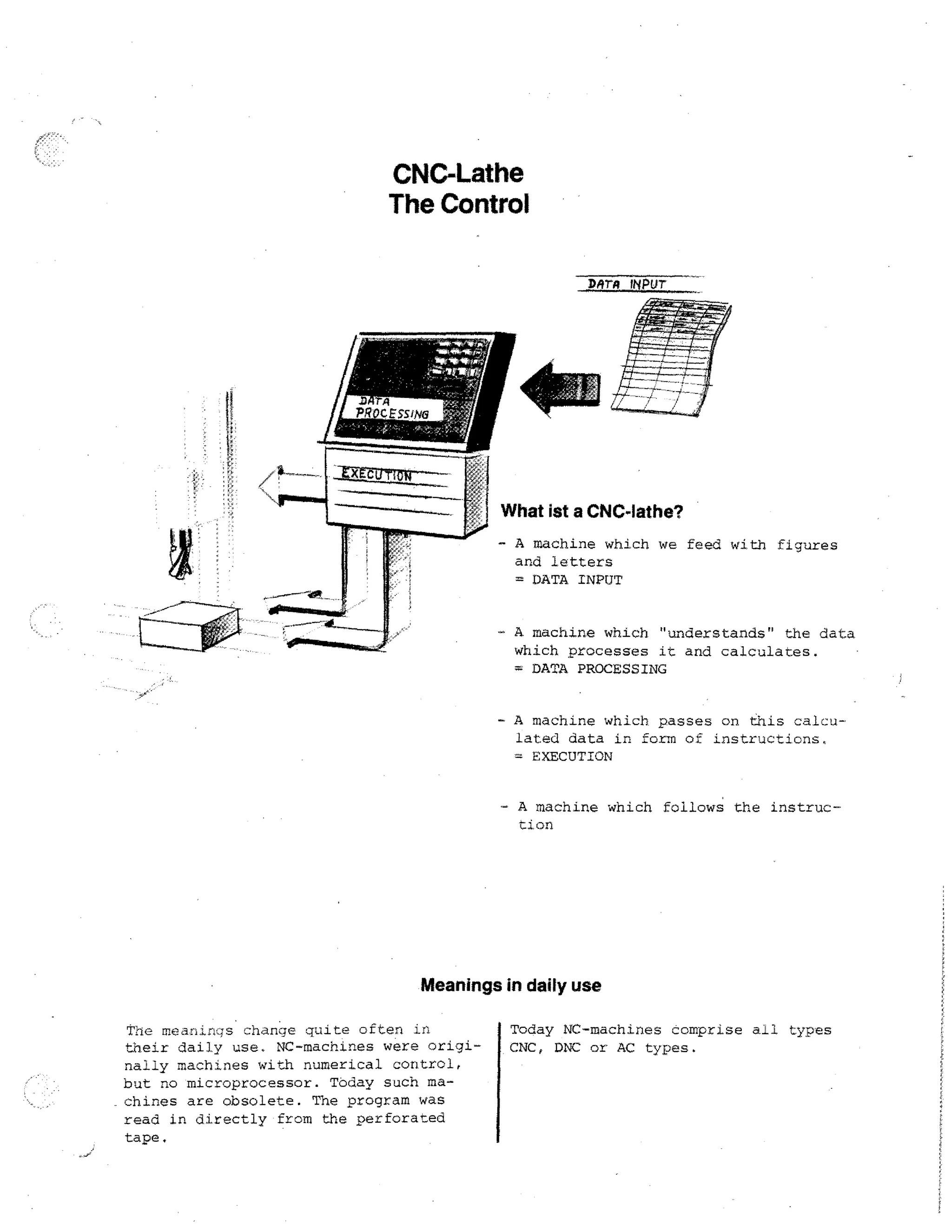 CNC-Lathe
The Control

What ist a CNC-lathe?
- A machine which we feed with figures
and letters
= DATA INPUT
- A. machine which "understands" the data
which processes it and calculates.
= DATA PROCESSING
- A machine which passes on this calculated data in form of instructions,
= EXECUTION
- A machine which follows the instruction

Meanings in daily use
Tne meanings change quite often in
their daily use. NC-machines were originally machines with numerical control,
but no microprocessor. Today such machines are obsolete. The program was
read in directly from the perforated
tape.

Today NC-machines comprise all types
CNC, ANC or AC types.

 