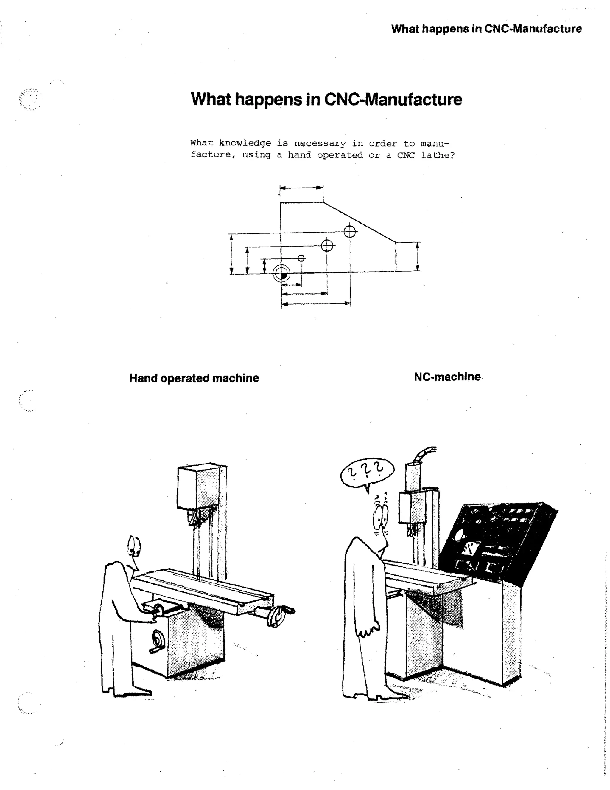 What happens in CNC-Manufacture

What happens in CNC-Manufacture
What knowledge is necessary in order to manufacture, using a hand operated or a CNC lathe?

Hand operated machine

NC-machine

 