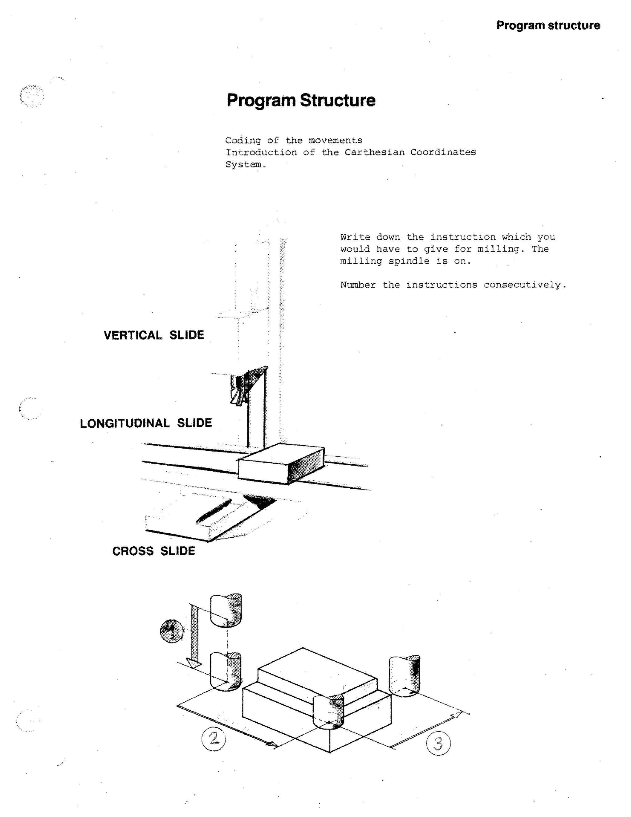 Program structure

Program Structure
Coding of the movements
Introduction of the Carthesian Coordinates
System.

Write down the instruction which you
would have to give for milling. The
milling spindle is on.
Number the instructions consecutively.

VERTICAL SLIDE

CROSS SLIDE

 