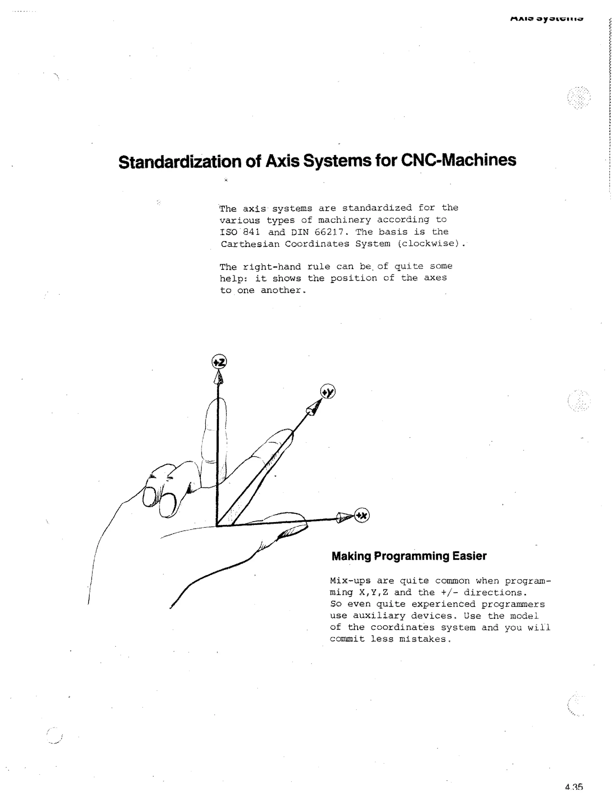 MAIM al awcy

Standardization of Axis Systems for CNC-Machines
The axis systems are standardized for the
various types of machinery according to
ISO 841 and DIN 66217. The basis is the
Carthesian Coordinates System (clockwise).
The right-hand rule can be . of quite some
help: it shows the position of the axes
to one another.

Making Programming Easier
Mix-ups are quite common when programming X,Y,Z and the +/- directions.
So even quite experienced programmers
use auxiliary devices. Use the model_
of the coordinates system and you will
commit less mistakes.

IF)

 