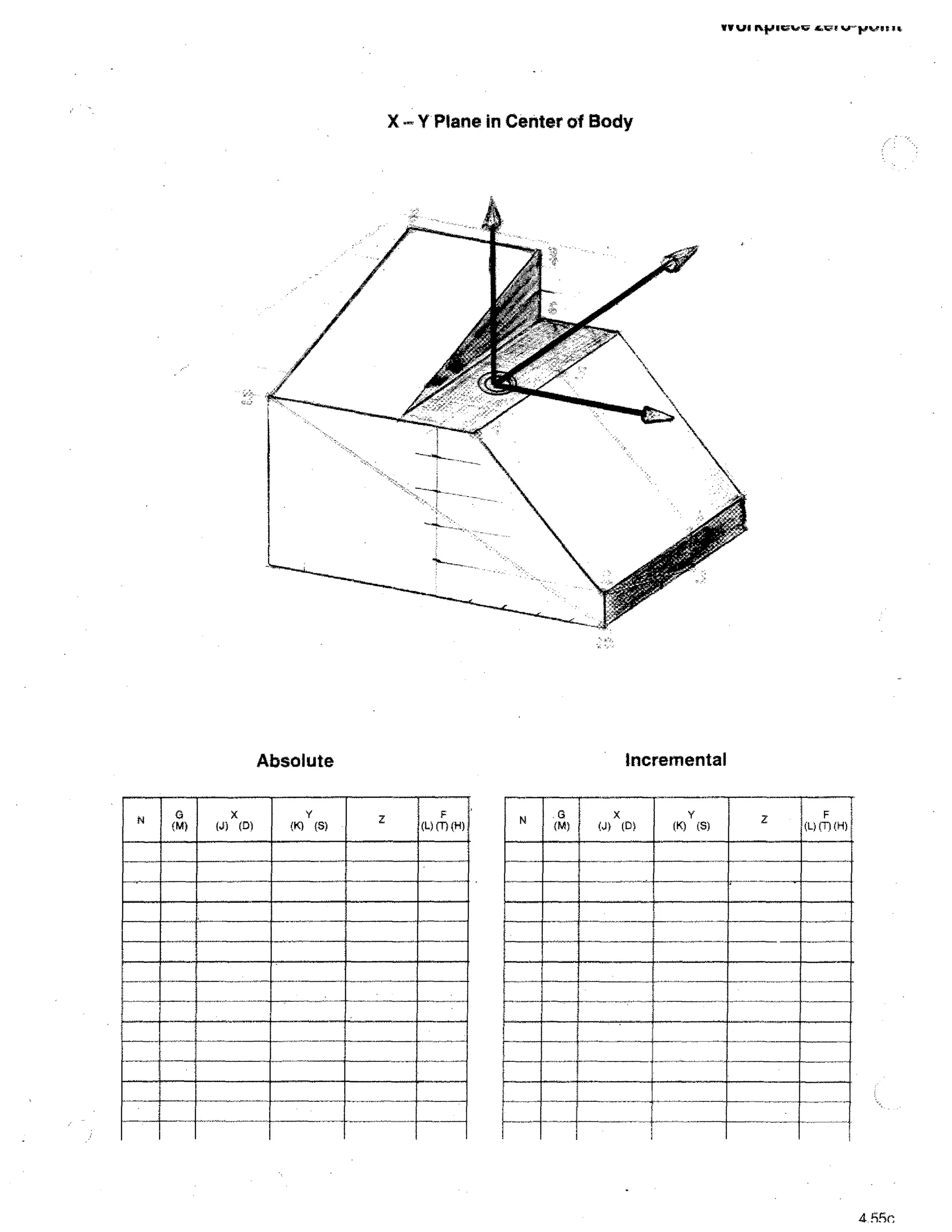YV VI

1Wir

Ur

14-1.0%,11 I R

X - Y Plane in Center of Body

incremental

Absolute
N

0
(M)

(J) (D)

(K)

Y

(S)

(L) M (H)

F
M (H)

4 :qin

 