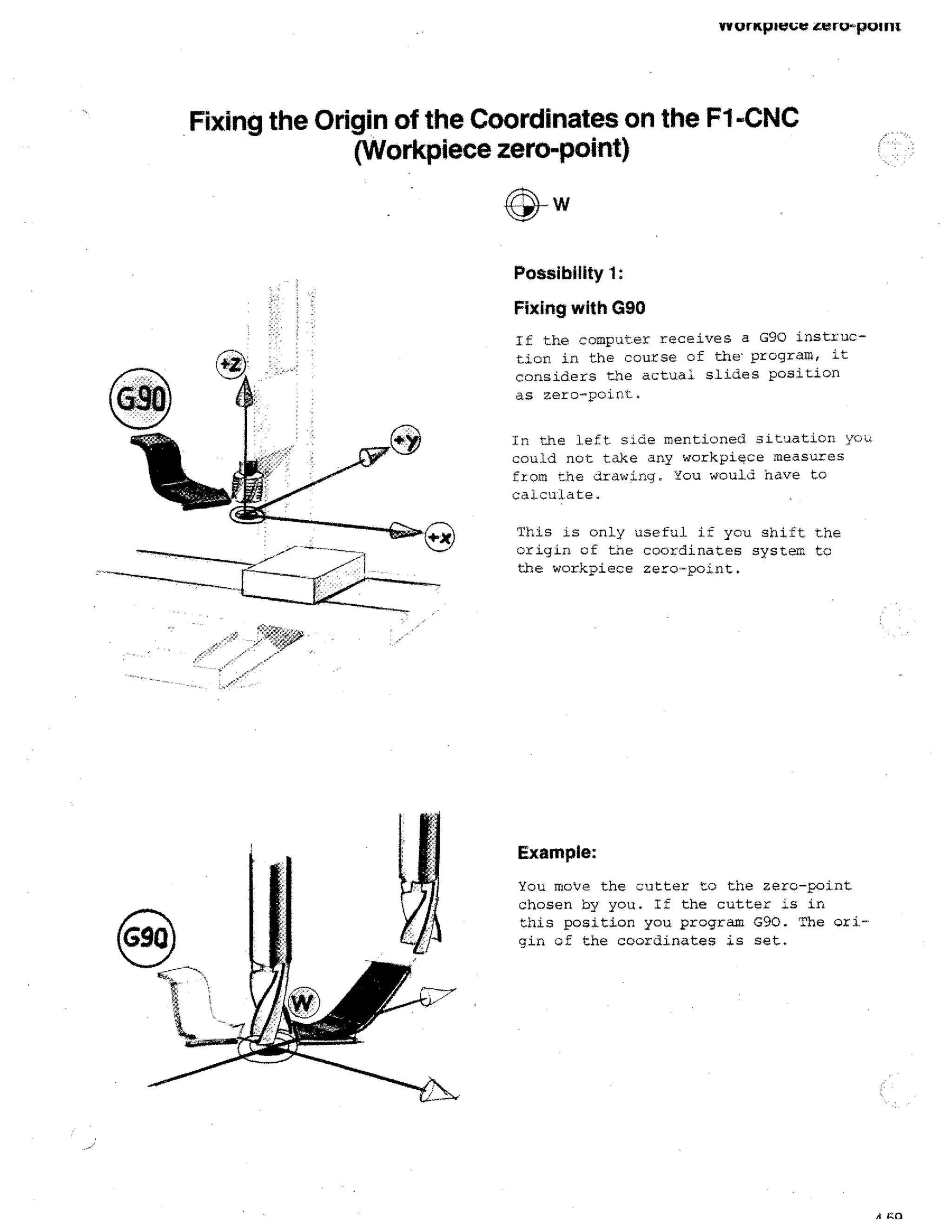 IrsorKpluutt zero-point

Fixing the Origin of the Coordinates on the Fl -CNC
(Workpiece zero-point)
w
Possibility 1:
Fixing with G90
If the computer receives a G90 instruction in the course of the program, it
considers the actual slides position
as zero-point.
In the left side mentioned situation you.
could not take any workpiece measures
from the drawing. You would have to
calculate.
This is only useful if you shift the
origin of the coordinates system to
the workpiece zero-point.

Example:
You move the cutter to the zero-point
chosen by you. If the cutter is in
this position you program G90. The origin of the coordinates is set.

A

 