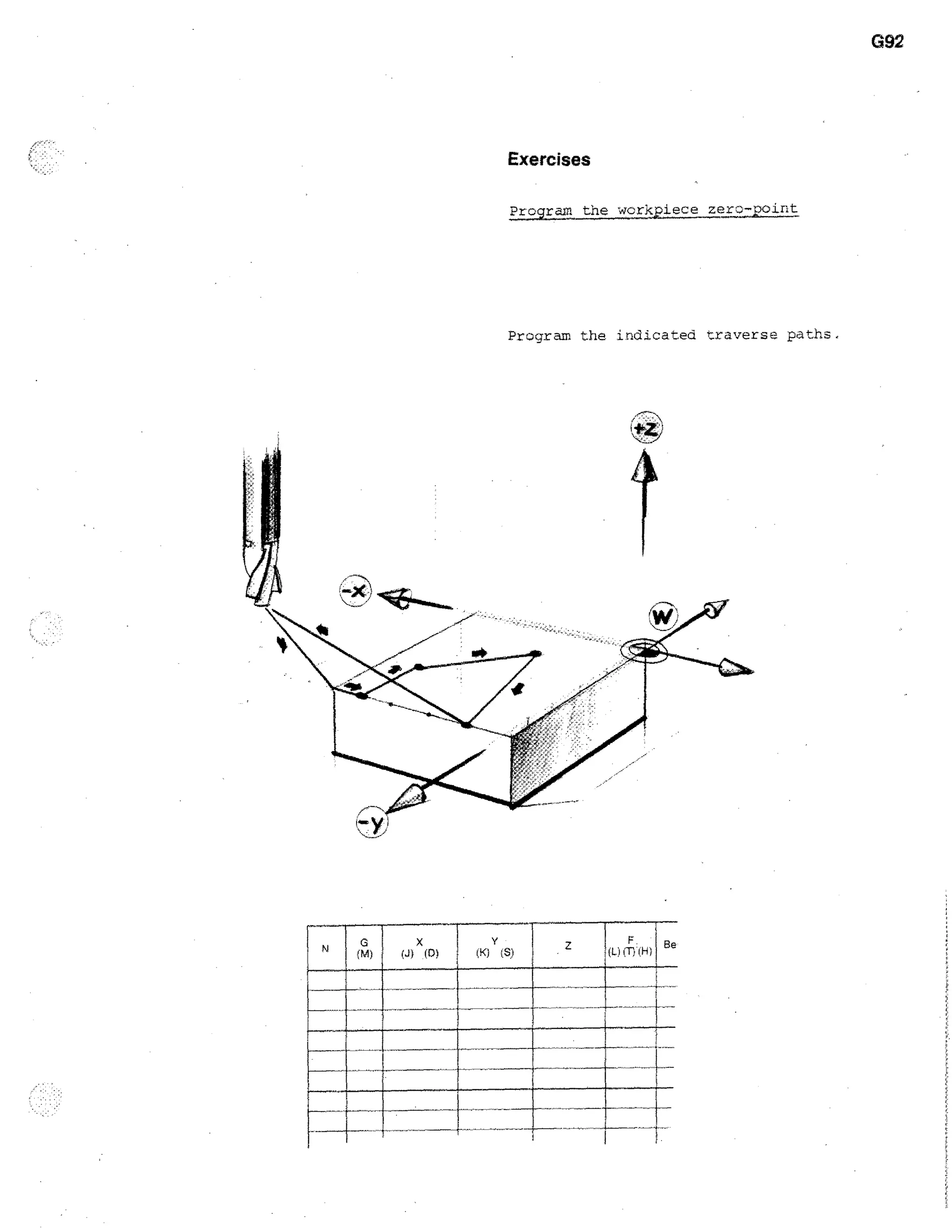 G92

Exercises
Program the worispiece zero-point

Program the indicated traverse paths.

G
(M)

N

(J1

Y

X
(0)

(K)

1S)

2

F.
(L)(T)l-i
i1

-1--

i_.,

.

Be

 