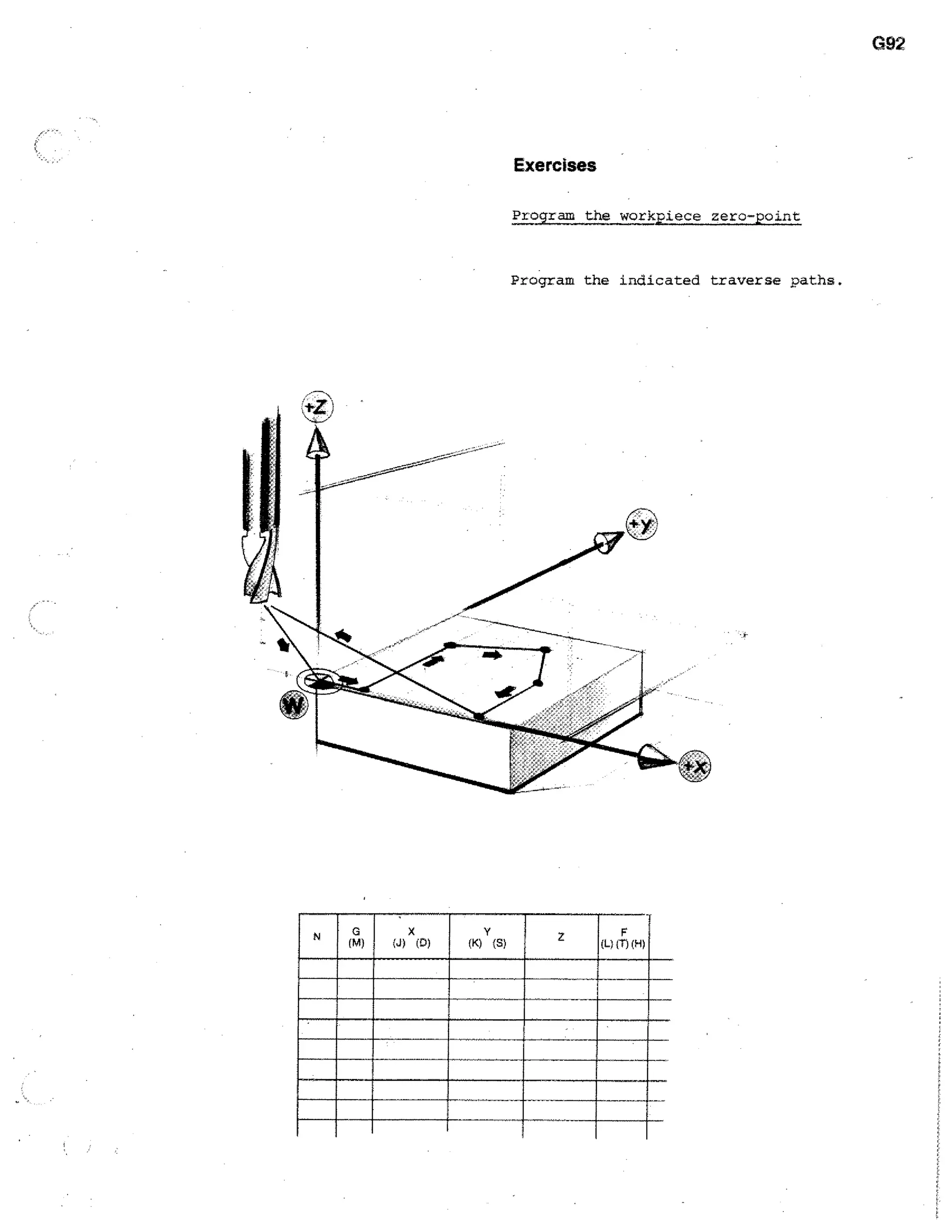 G92

Exercises
Program the workpiece zero-point

Program the indicated traverse paths.

G
(N)

1111111111
MN
11111111
0
111111.11
lill

X
(J) (D)

Y
(K) (S)

Z

F
(L) I T ) (H)

11

MI
111

 