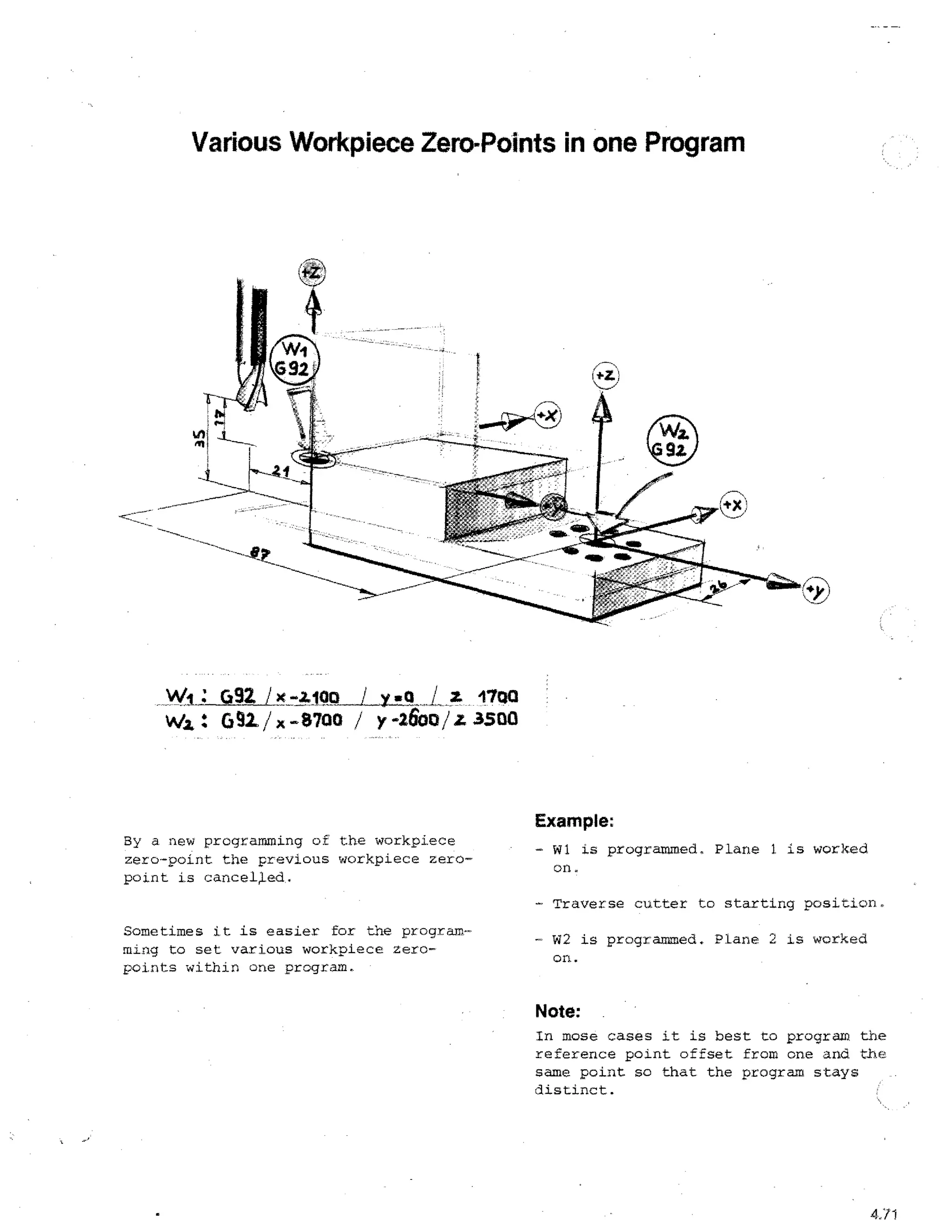 Various Workpiece Zero-Points in one Program

Wi : G92 / x -,2A0o 1
Wy :

/ 2. 1700
x -$700 / y -2600/ z 3500
y aQ

Example:
By a new programming of the workpiece
zero-point the previous workpiece zeropoint is cancelled.

- W1 Ls programmed. Plane 1 is worked
on.
- Traverse cutter to starting position,

Sometimes it is easier for the programming to set various workpiece zeropoints within one program.

- W2 is programmed. Plane 2 is worked
on.

Note:
In mose cases it is best to program the
reference point offset from one and the
same point so that the program stays
distinct.

4:71

 