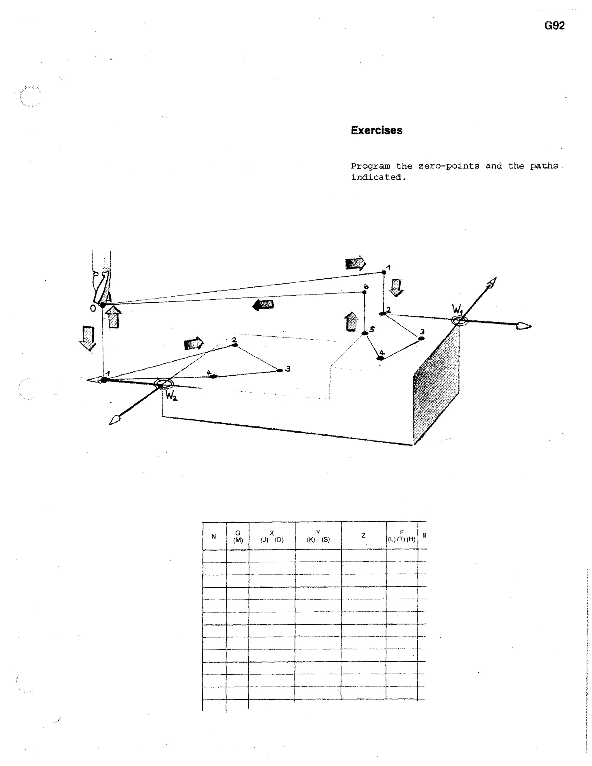 G92

Exercises
Program the zero-points and the paths
indicated.

 