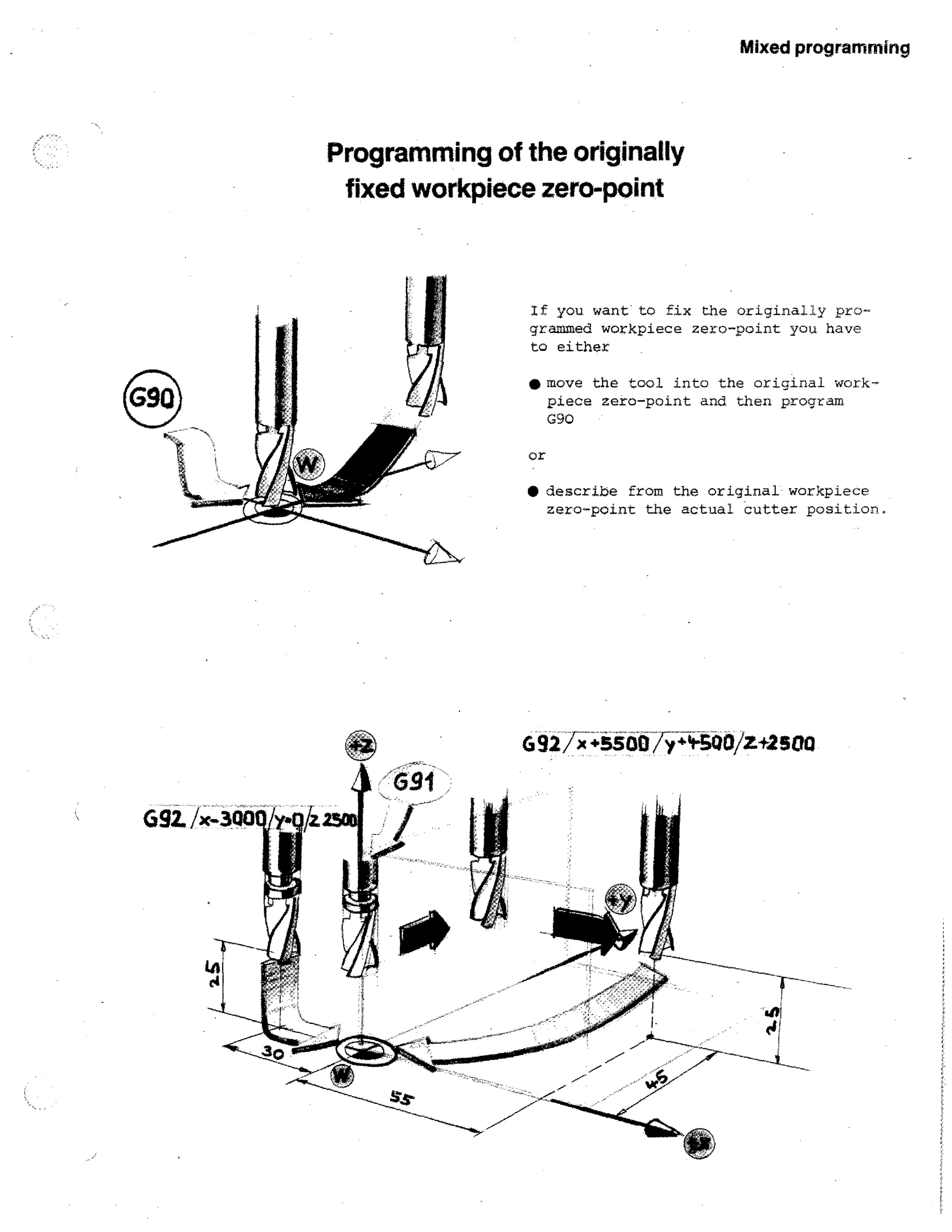 Mixed programming

Programming of the originally
fixed workpiece zero-point

If you want to fix the originally programmed workpiece zero-point you have
to either
• move the tool into the original workpiece zero-point and then program
G90
or
• describe from the original workpiece
zero-point the actual cutter position.

 