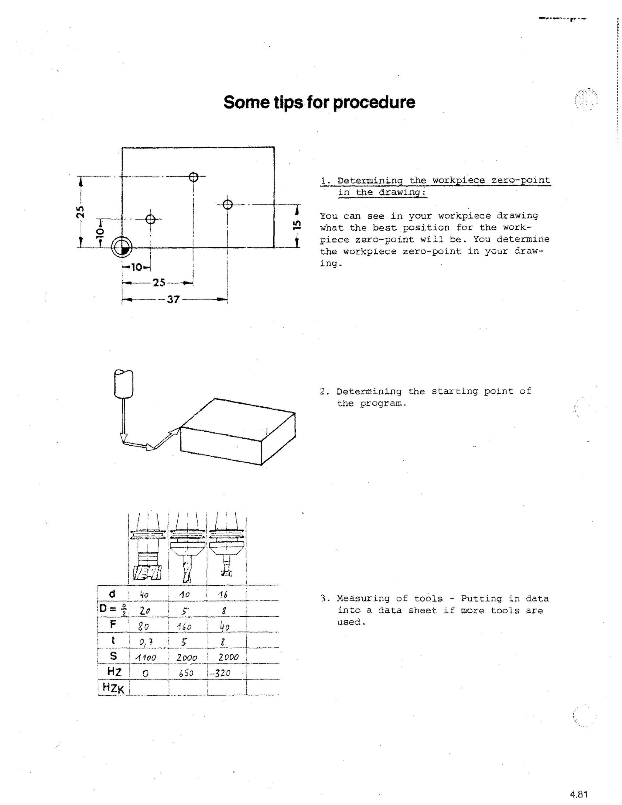 Some tips for procedure

1. Determining the workpiece zero-point
in the drawing:
You can see in your workpiece drawing
what the best position for the work-

piece zero-point will be. You determine
the workpiece zero-point in your drawing.

2. Determining the starting point of
the program.

I

.

dke..-

,

I

•

'

'

■gt.....:.or... Zii.r■••

I

....../ .,
,
■

f
I

,

1

_*

;,T,

L? a.i
.. ' .
.

.

1.

(

!

f'•

!

.

id

I

n

I
)

'
1

11

d

4a

= 7:

20

into a data sheet if more tools are

go

used.

F
t

0,}
44v0

Hz

0

t

o

5
2a00

16

3. Measuring of tools - Putting in data

8
2000

430 1-320

HZK .

4.81

 