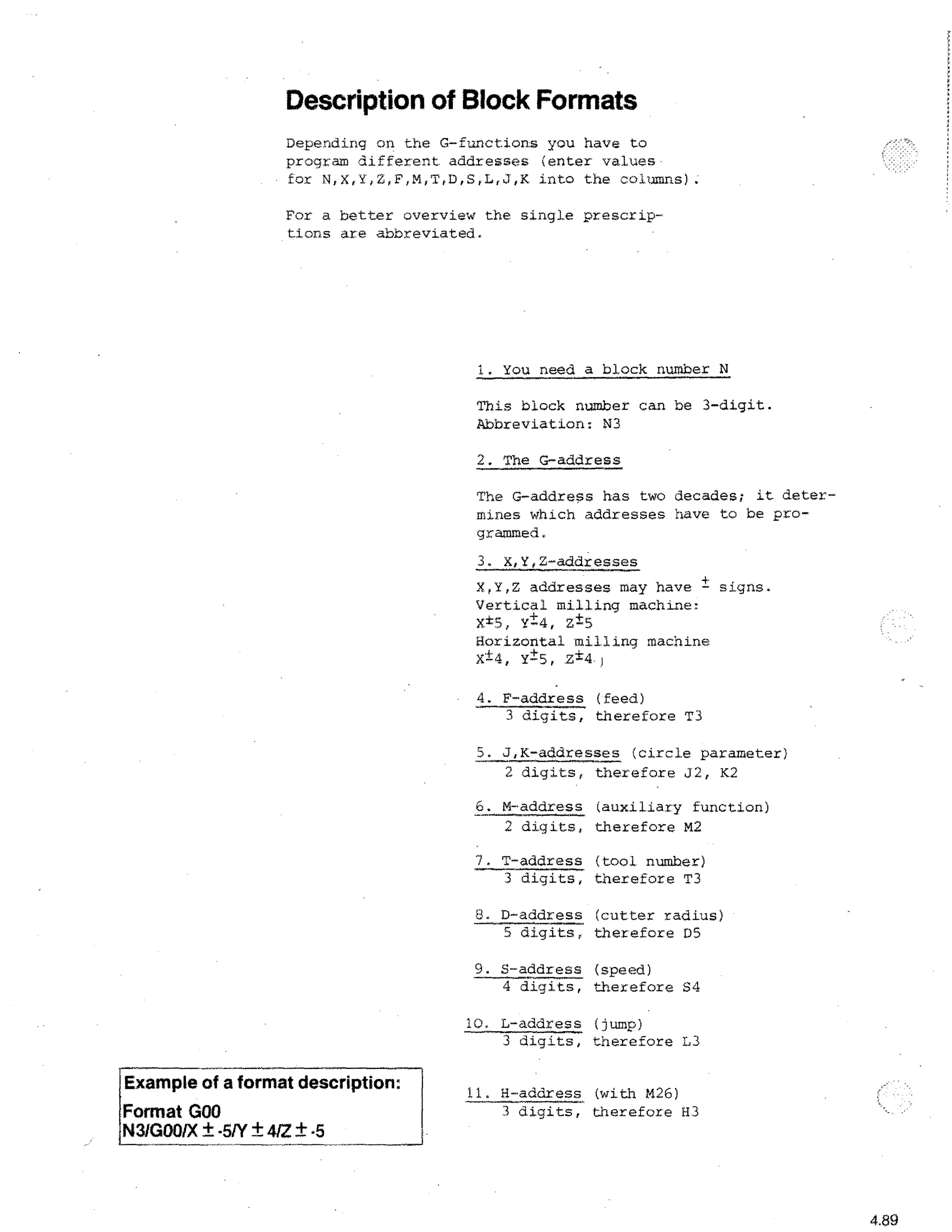 Description of Block Formats

•

Depending on the G-functions you have to
program different. addresses (enter. values
for N,X,Y.,Z,F,M,T,D,S,L,J,K into the columns):
For a better overview the single prescriptions are abbreviated.

1. You need a block number N
This block number can be 3-digit.
Abbreviation: N3
2. The G--address
The G-address has two decades; it determines which addresses have to be programmed.
3. X,Y,Z-addresses
X,Y,Z addresses may have
Vertical milling machine:
X ±5, Y t 4, Zt5
Horizontal milling machine
Yt 5, Z±4 )

±

signs.

4. F-address (feed)
3 digits, therefore T3
5. 3,K-addresses (circle parameter)
2 digits, therefore J2, K2
6. M-address (auxiliary function)
2 digits, therefore M2
7. T-address (tool number)
3 digits, therefore T3
8. D-address (cutter radius)

5 digits, therefore D5

9. S-address (speed)

4 digits, therefore 54

10. L-address (jump)

3 digits, therefore L3

Example of a format description:
Format GOO
N3/G00/X

± 41Z ± -5

11. H-address (with M26)
3 digits, therefore H3

4.89

 