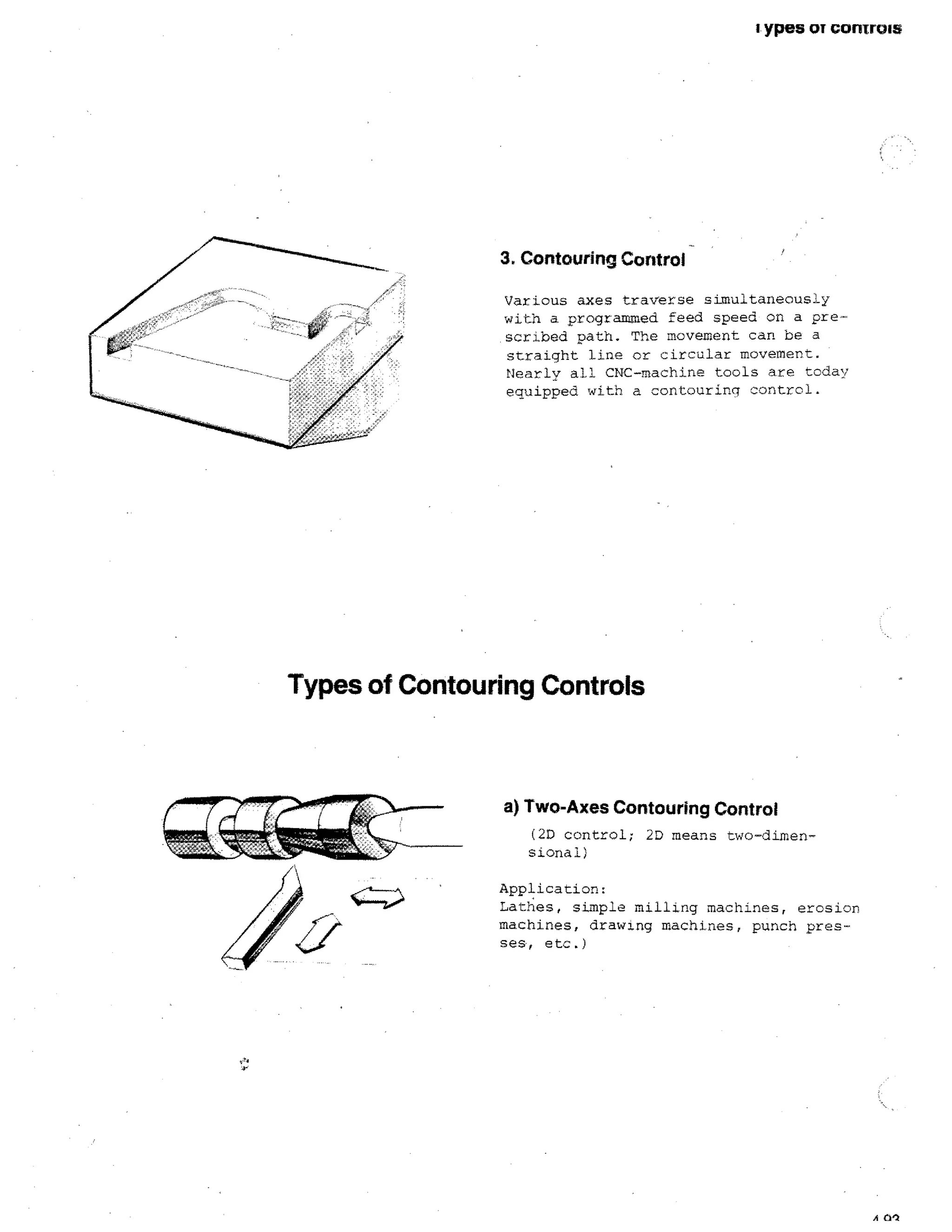 ypes OT commis

3. Contouring Control
Various axes traverse simultaneously
with a programmed feed speed on a prescribed path. The movement can be a
straight line or circular movement.
Nearly all CNC-machine tools are today
equipped with a contouring control.

Types of Contouring Controls

a) Two-Axes Contouring Control
(2D control; 2D means two-dimensional)
Application:
Lathes, simple milling machines, erosion
machines, drawing machines, punch presses, etc.)

tr

A C1°1

 